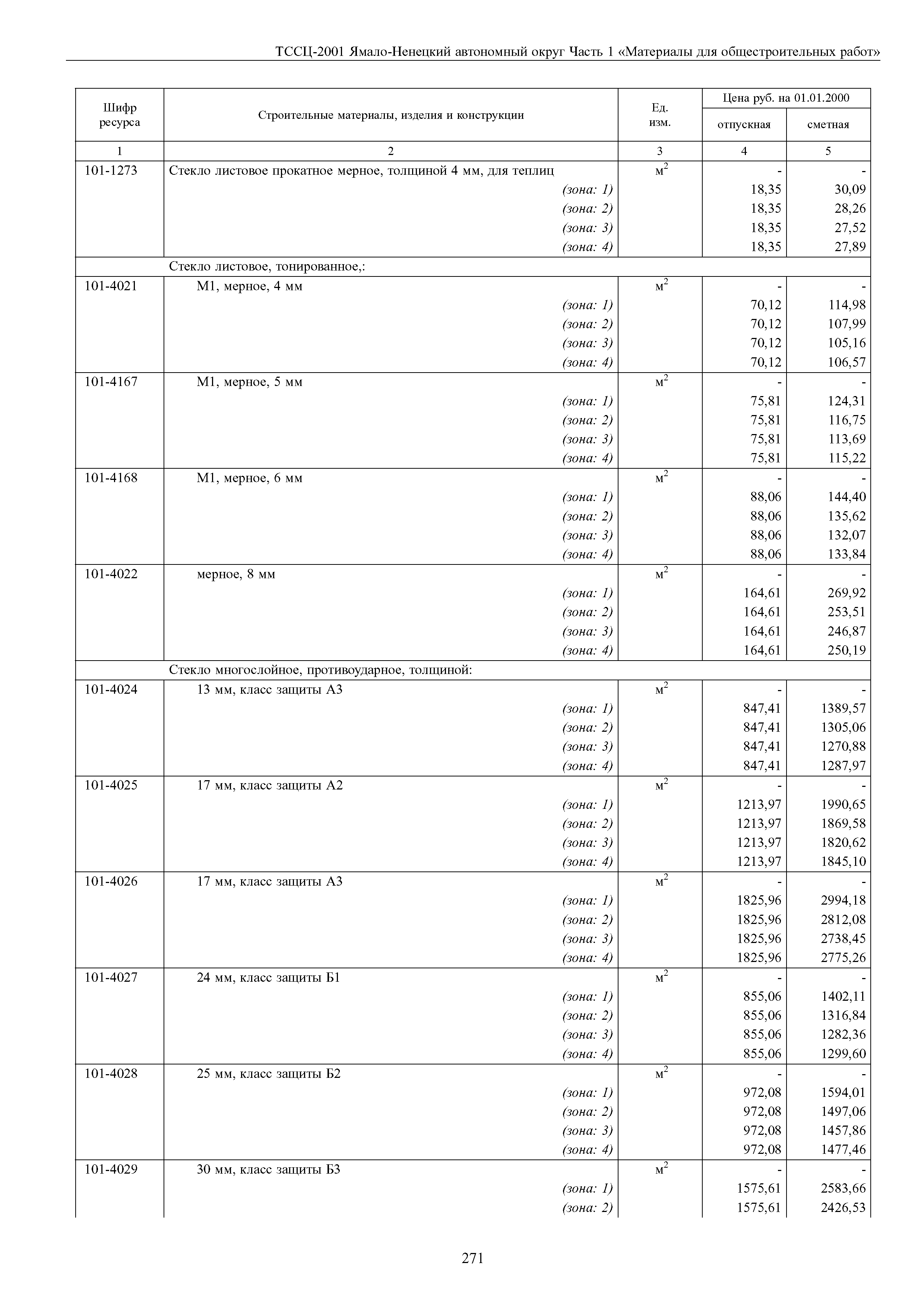 ТССЦ Ямало-Ненецкий автономный округ 01-2001