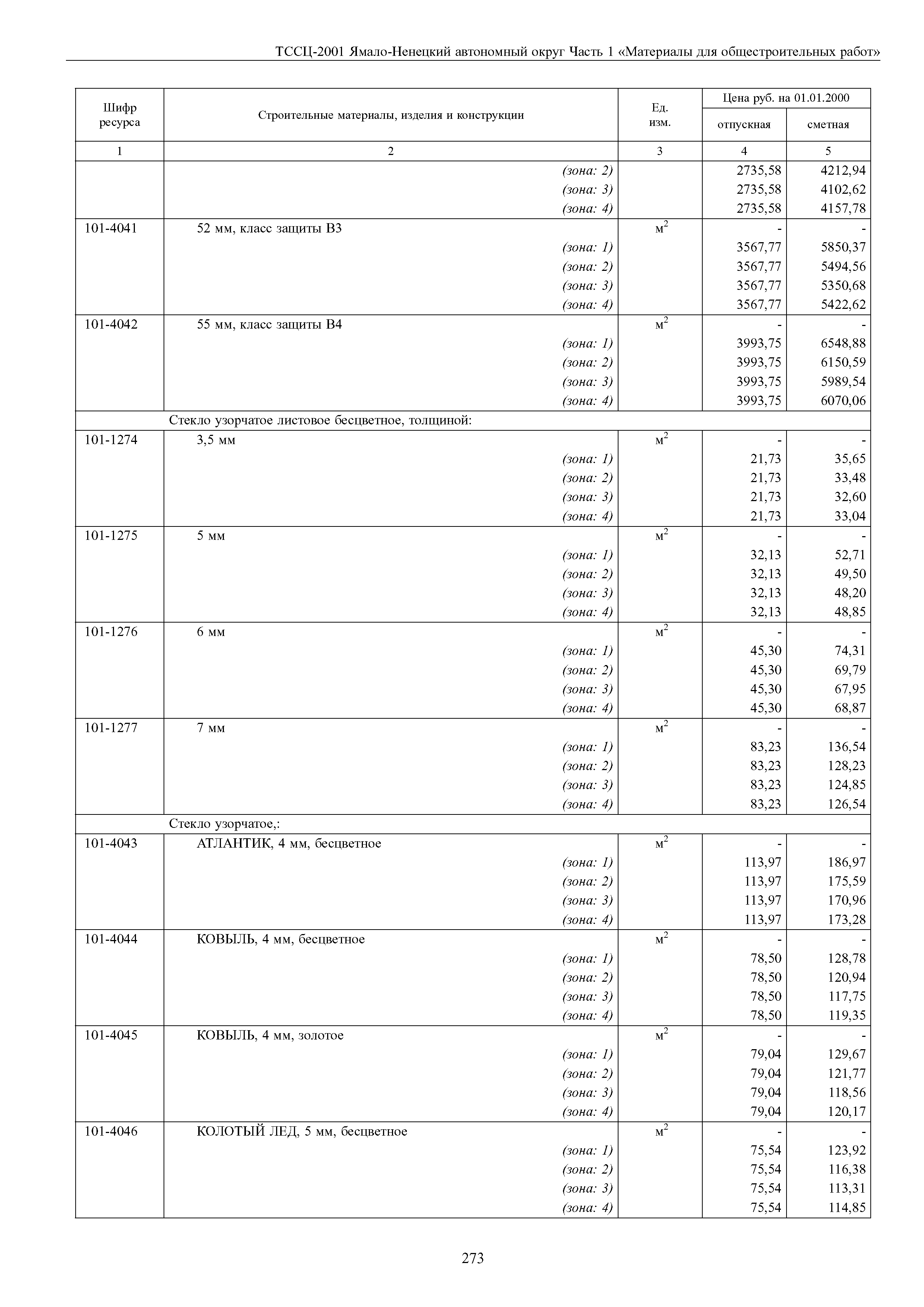 ТССЦ Ямало-Ненецкий автономный округ 01-2001