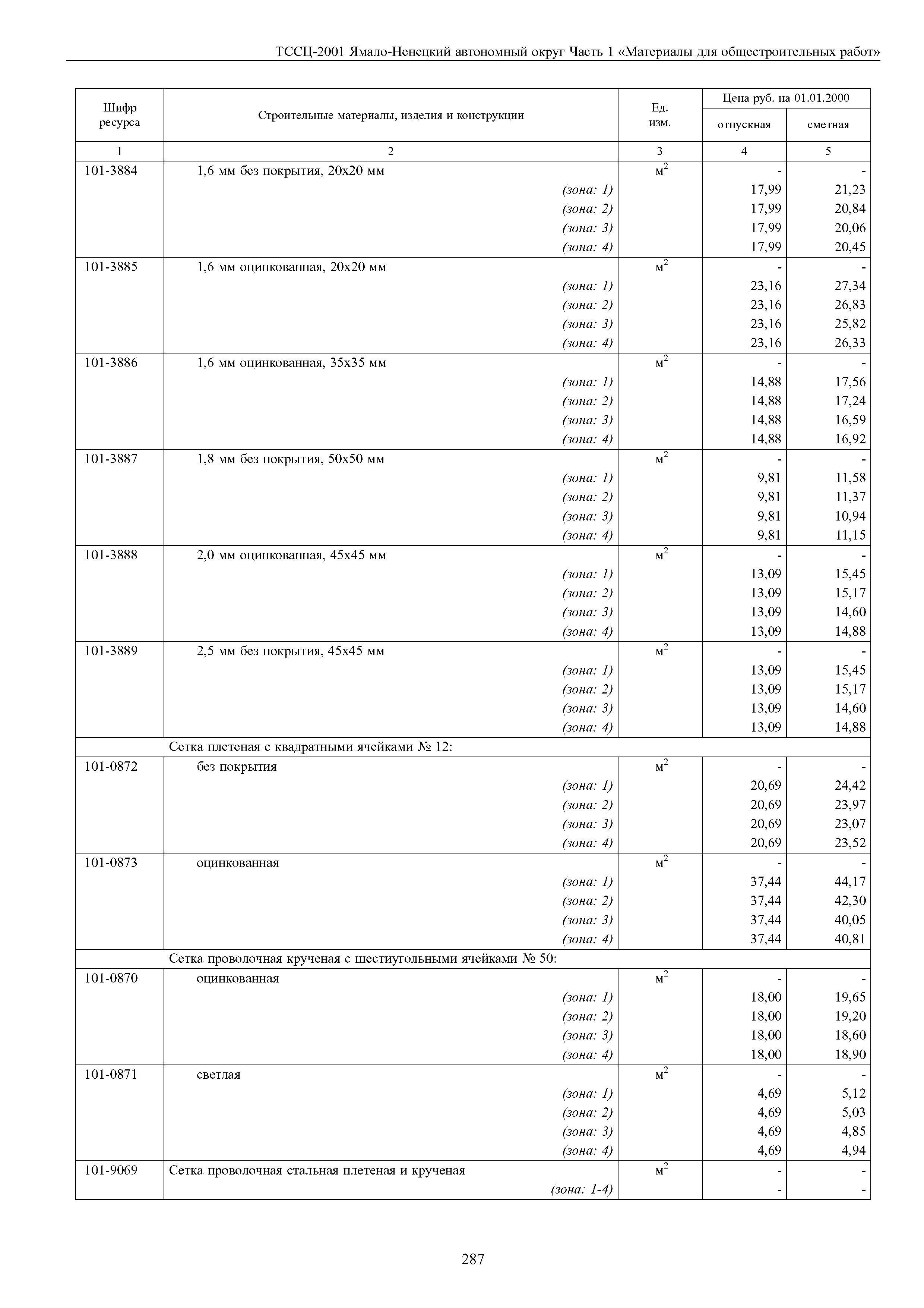 ТССЦ Ямало-Ненецкий автономный округ 01-2001