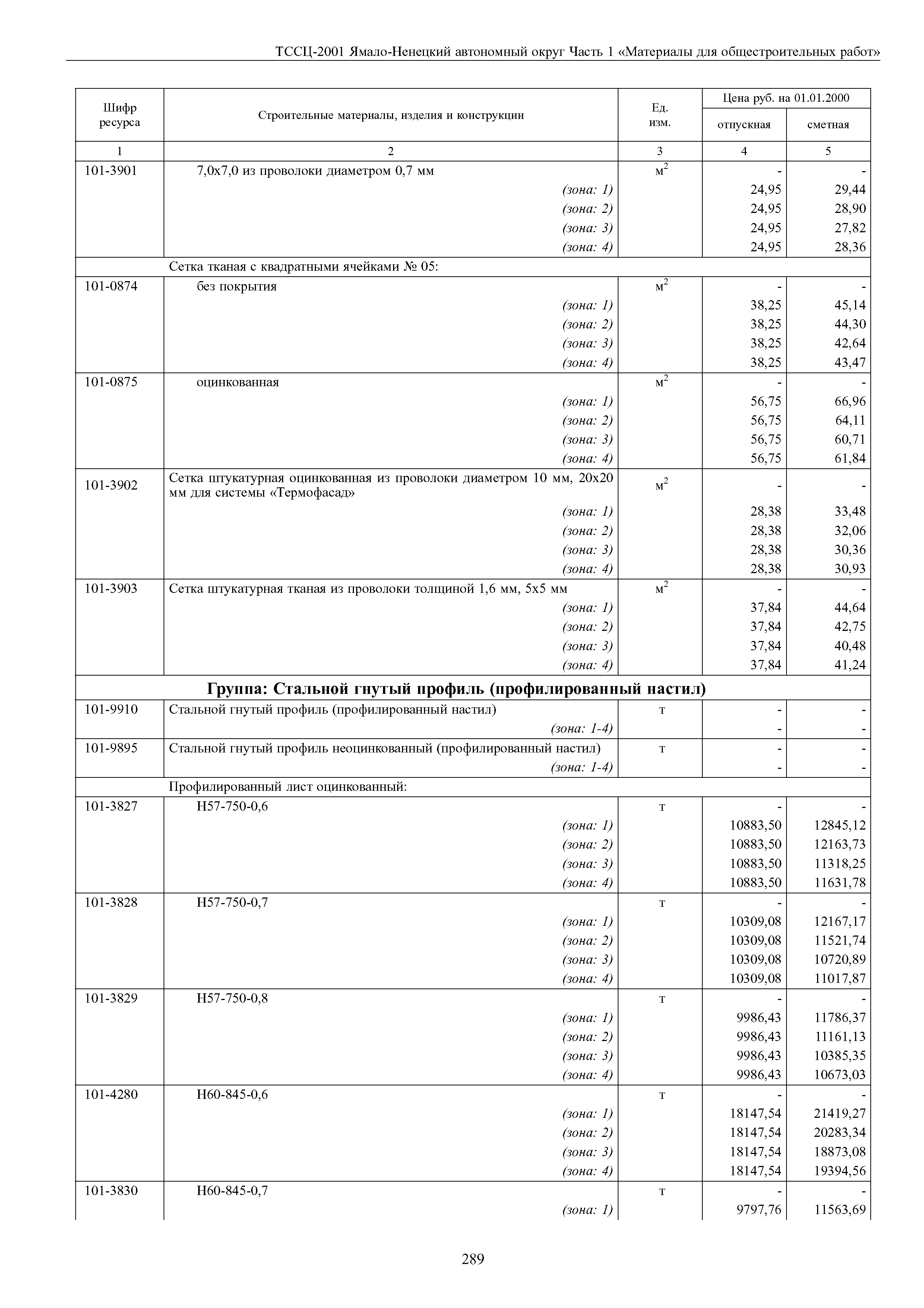 ТССЦ Ямало-Ненецкий автономный округ 01-2001