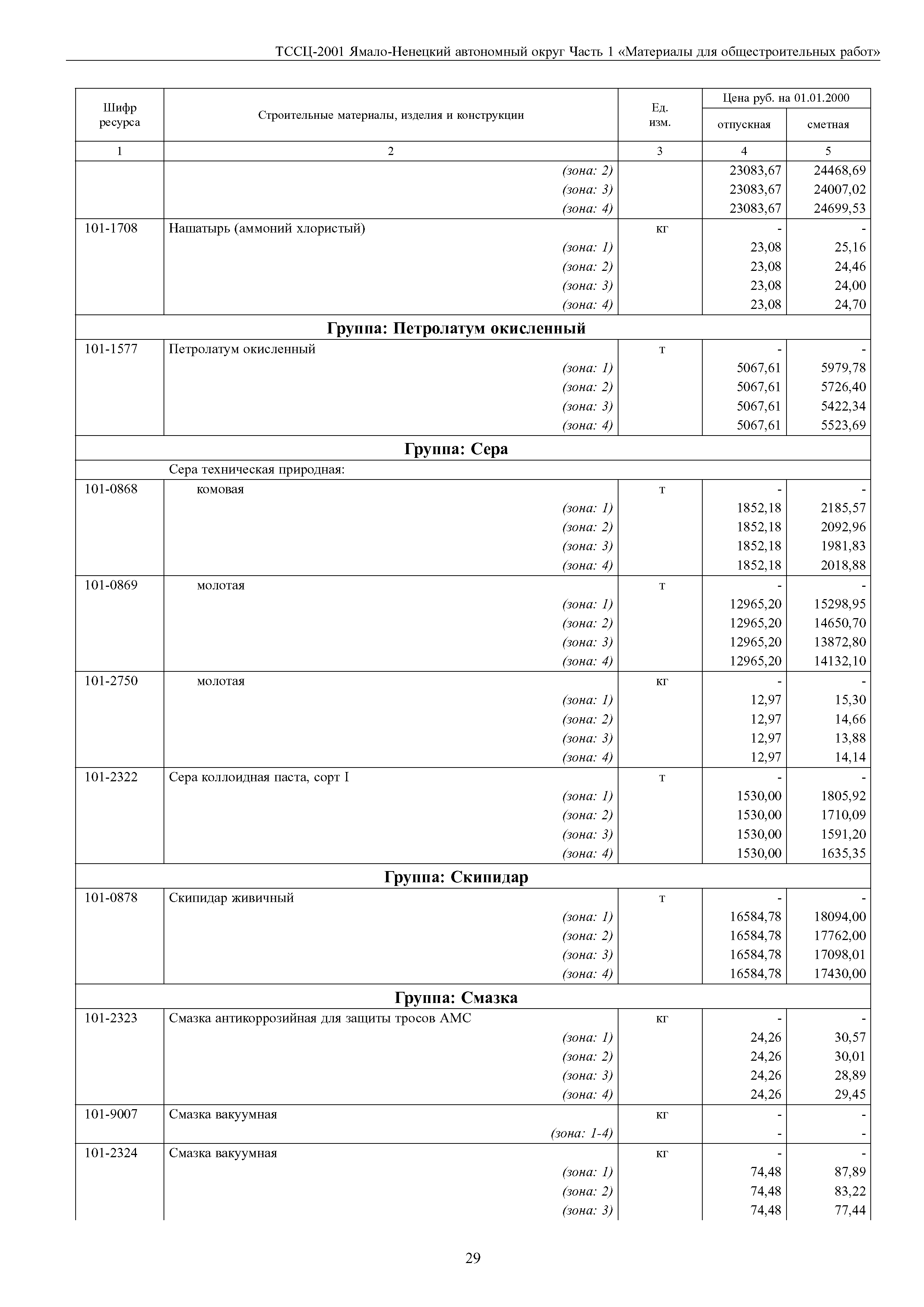 ТССЦ Ямало-Ненецкий автономный округ 01-2001