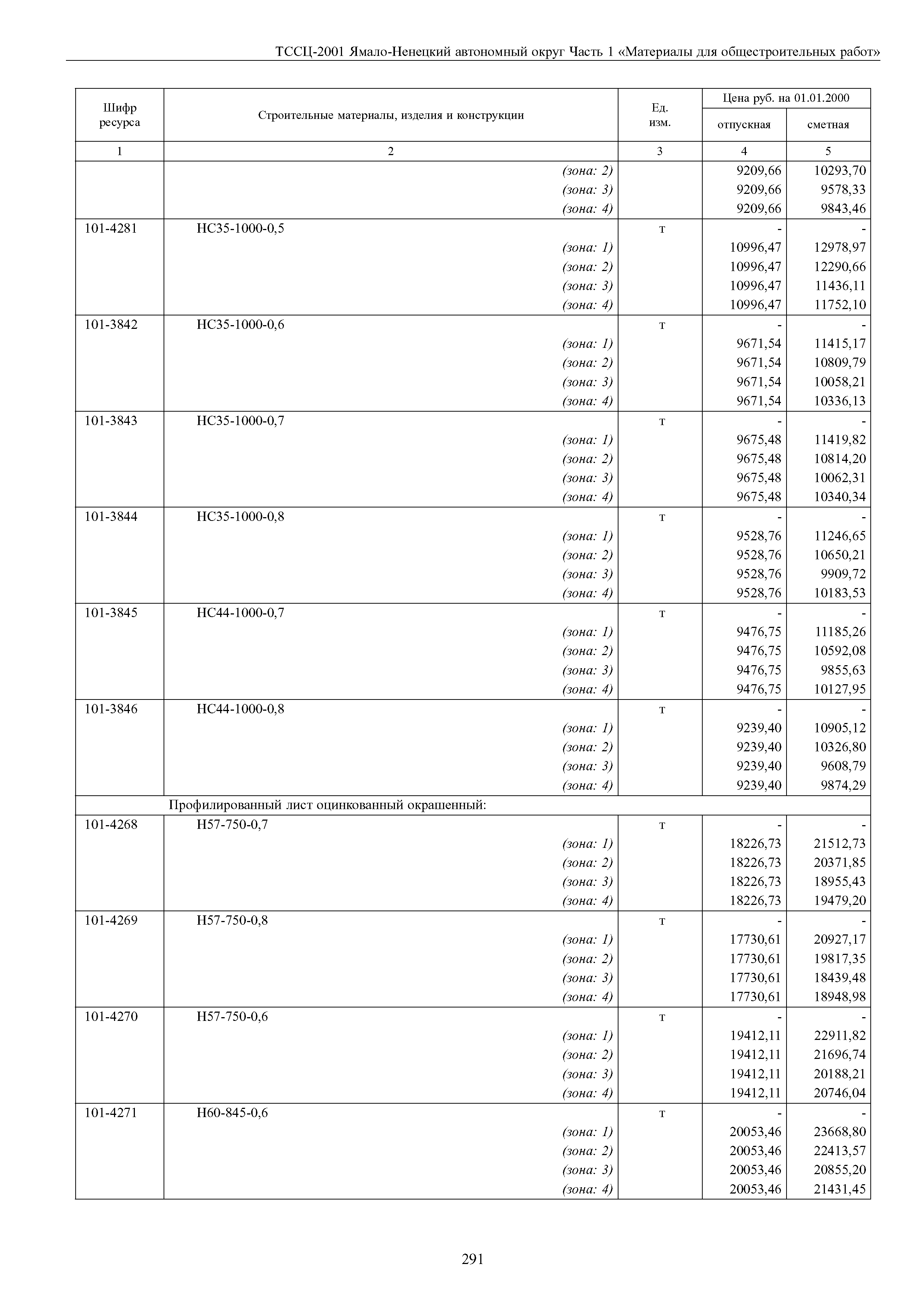 ТССЦ Ямало-Ненецкий автономный округ 01-2001