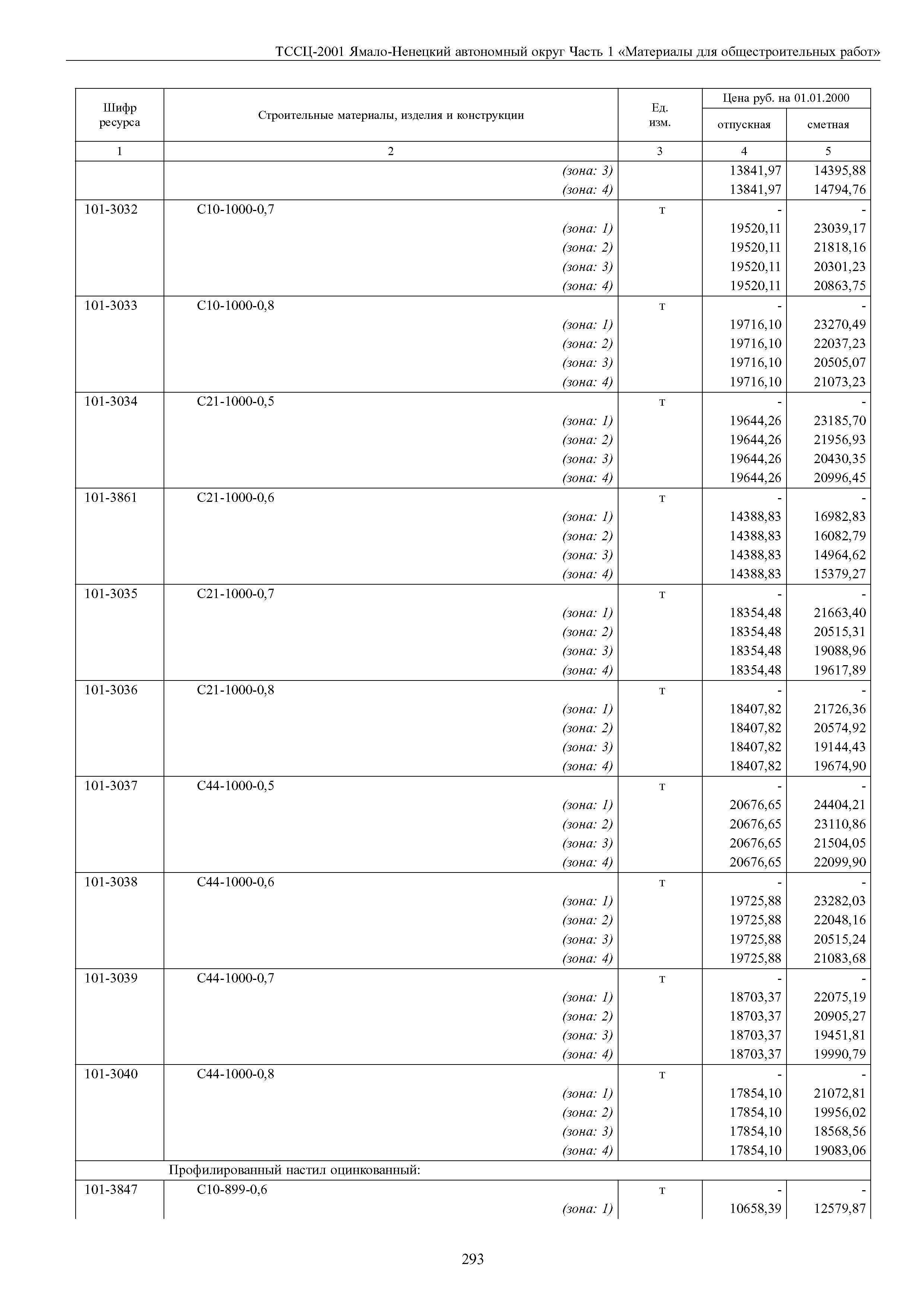 ТССЦ Ямало-Ненецкий автономный округ 01-2001