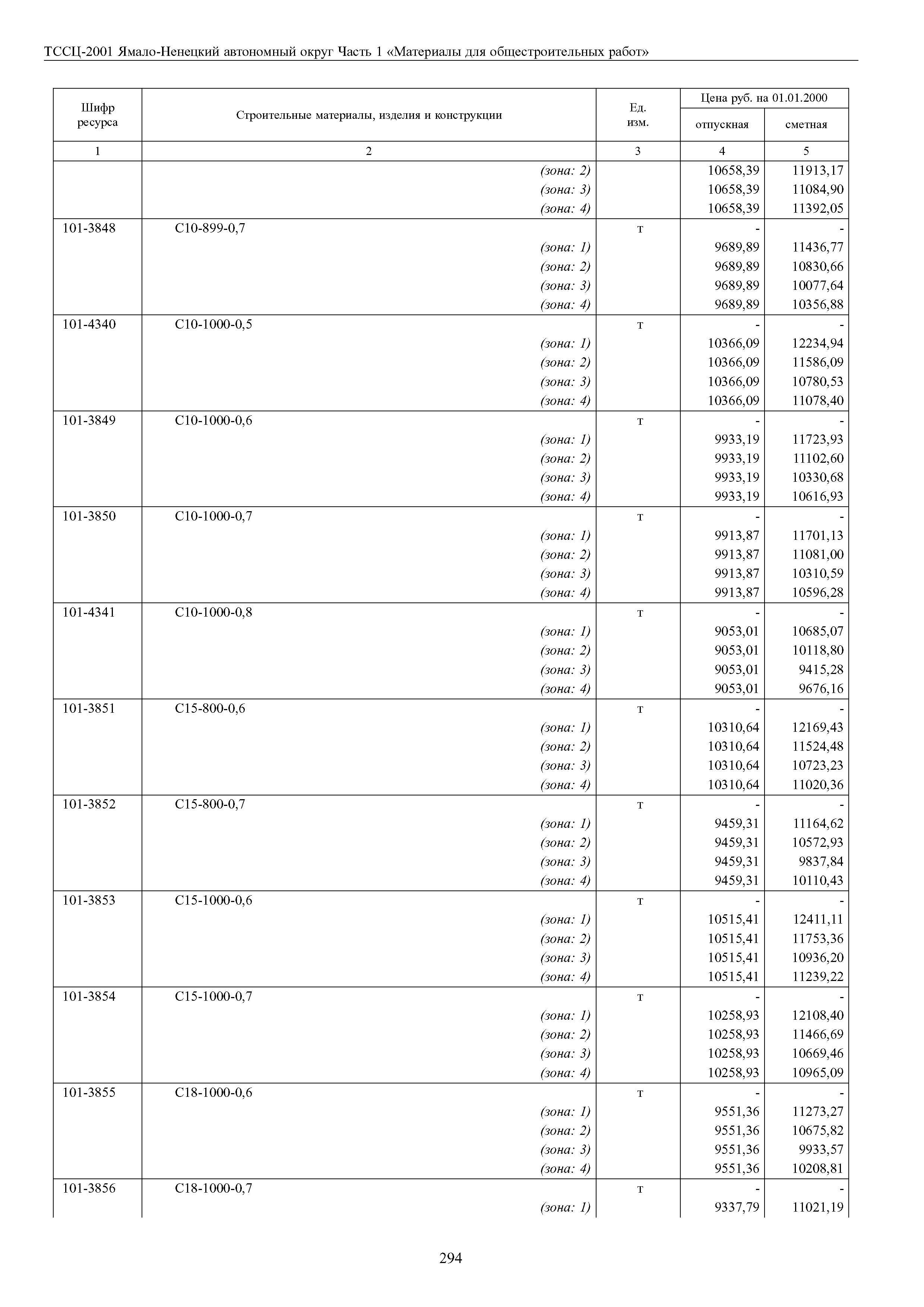 ТССЦ Ямало-Ненецкий автономный округ 01-2001