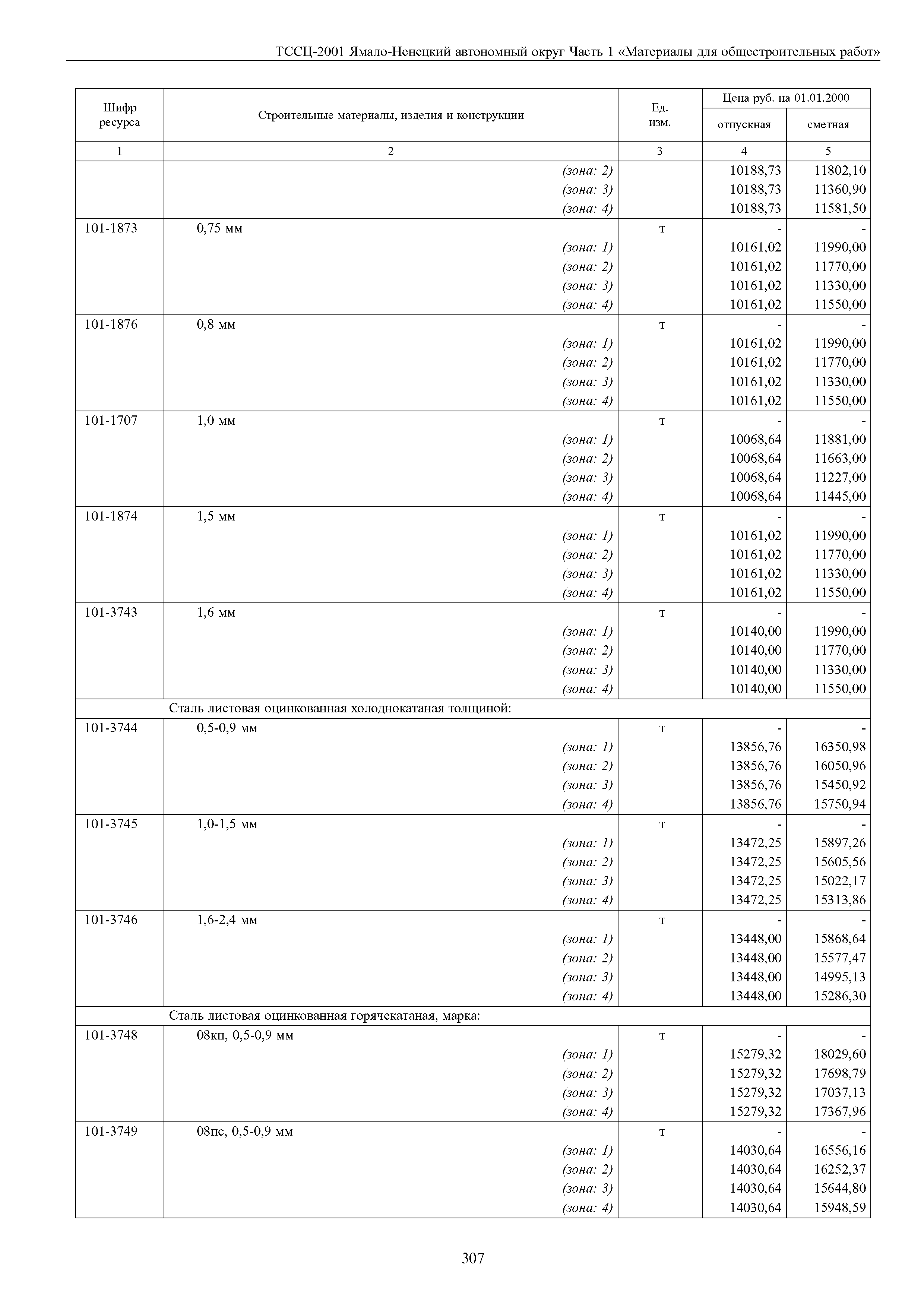 ТССЦ Ямало-Ненецкий автономный округ 01-2001