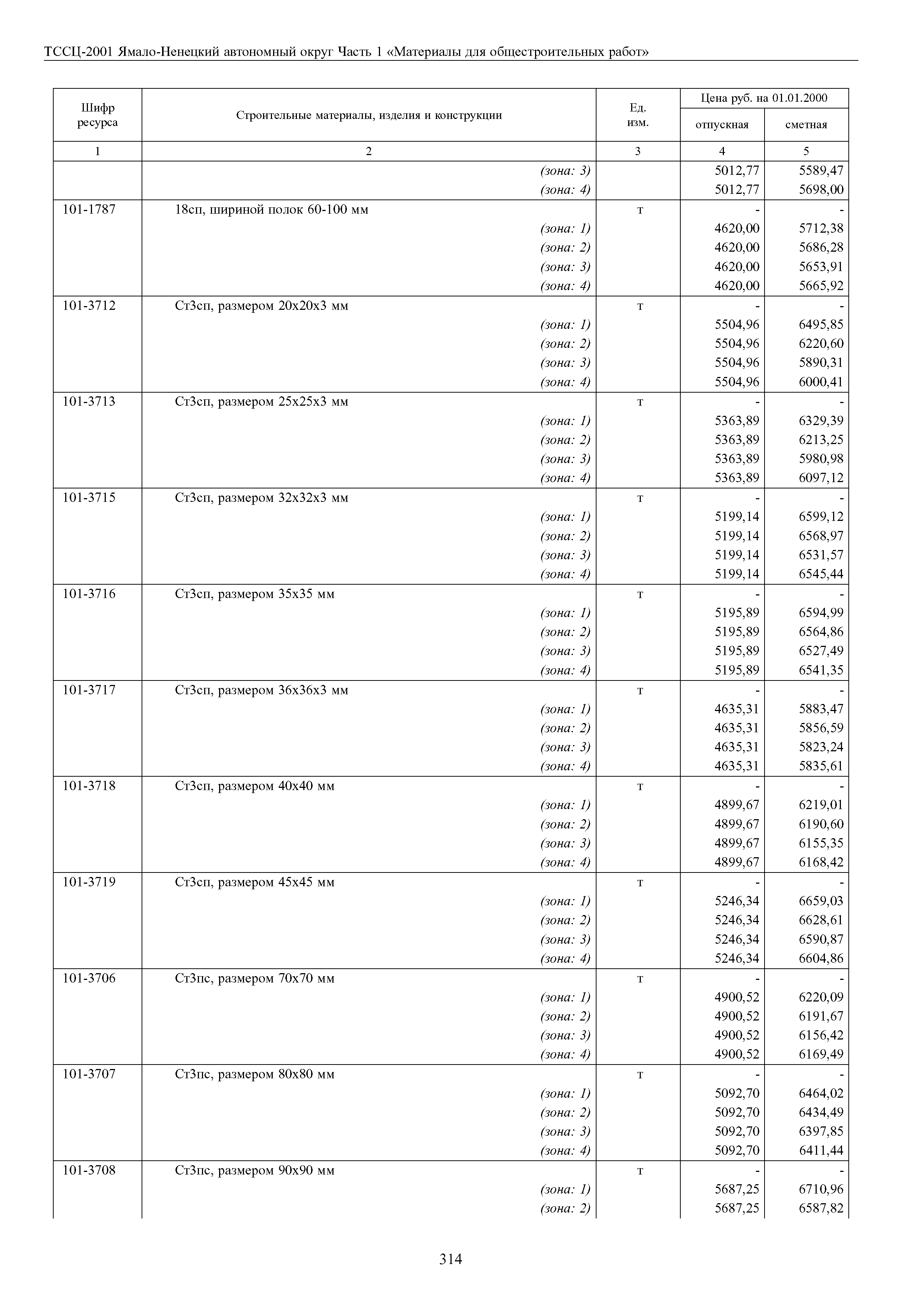 ТССЦ Ямало-Ненецкий автономный округ 01-2001