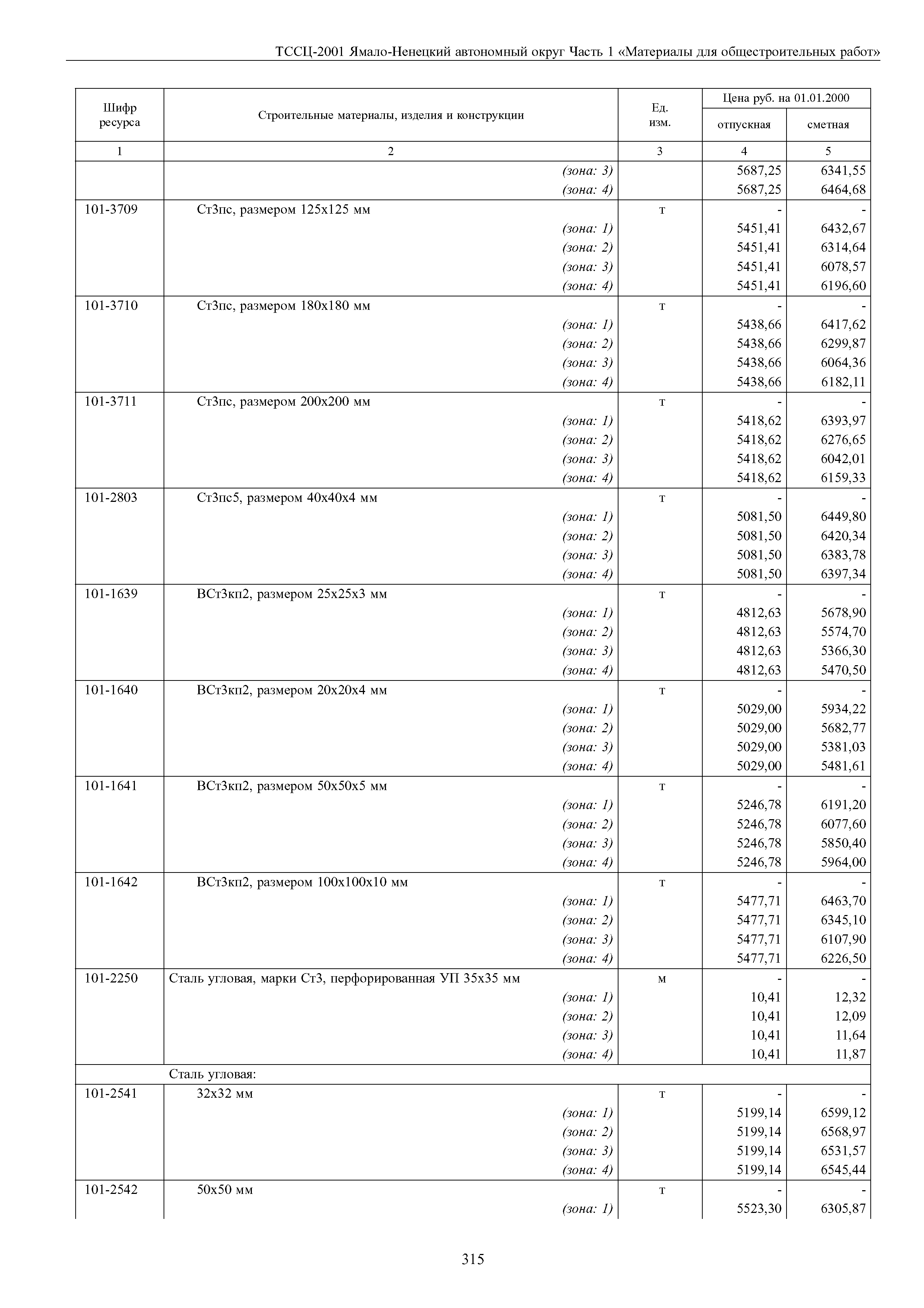 ТССЦ Ямало-Ненецкий автономный округ 01-2001