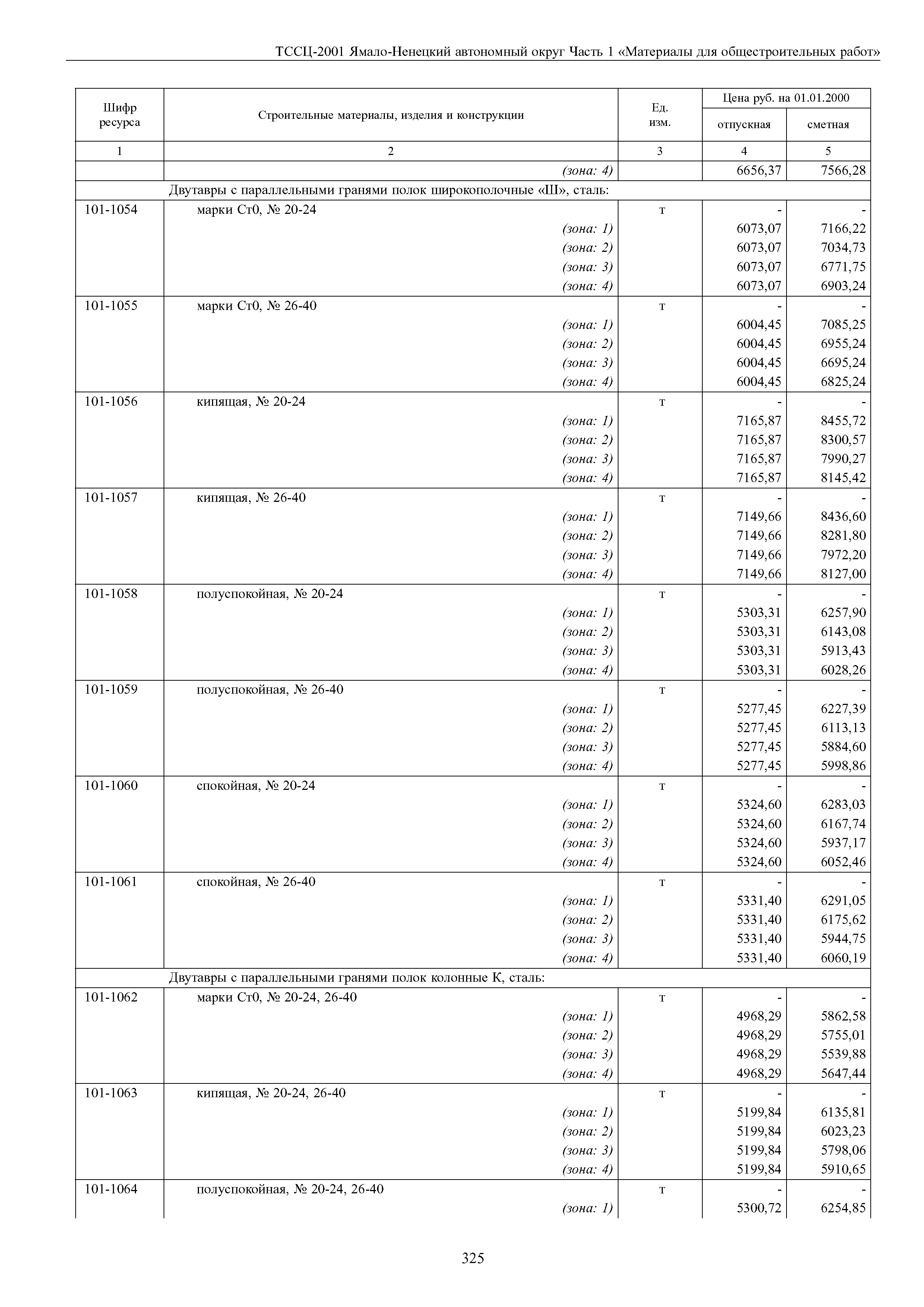 ТССЦ Ямало-Ненецкий автономный округ 01-2001