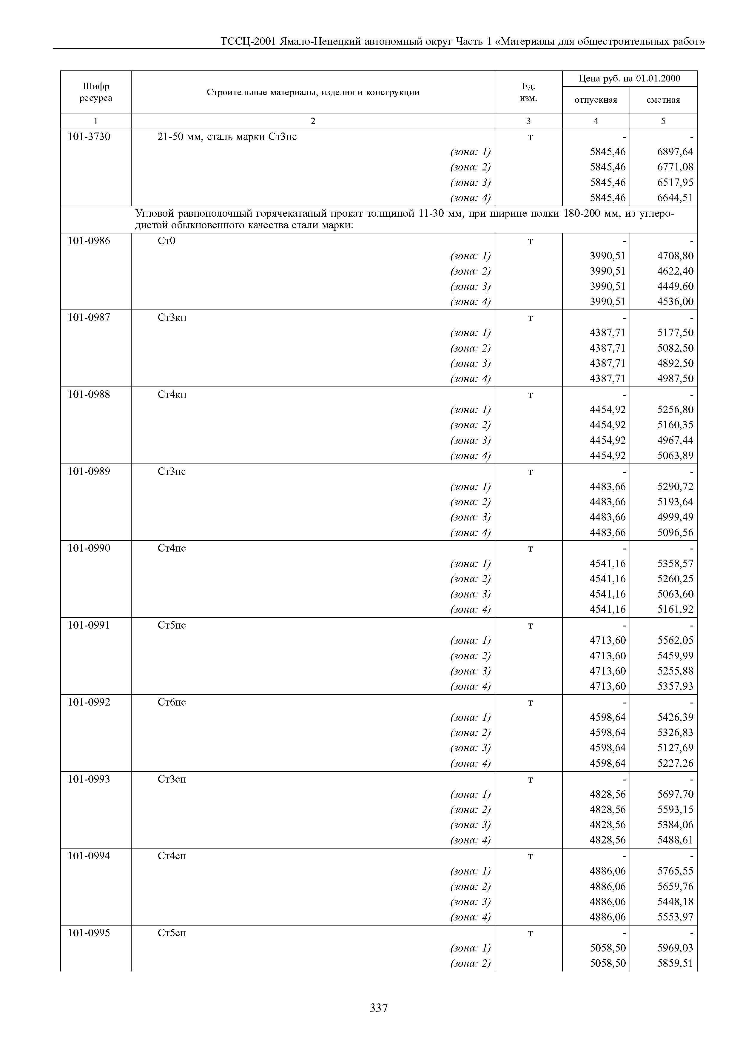 ТССЦ Ямало-Ненецкий автономный округ 01-2001