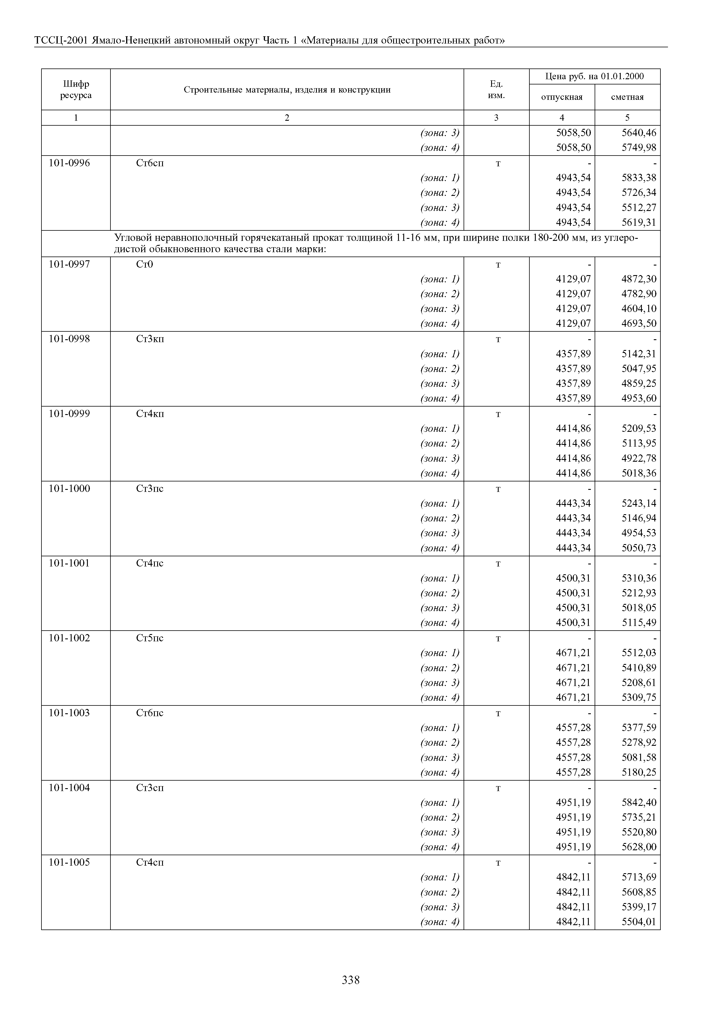 ТССЦ Ямало-Ненецкий автономный округ 01-2001