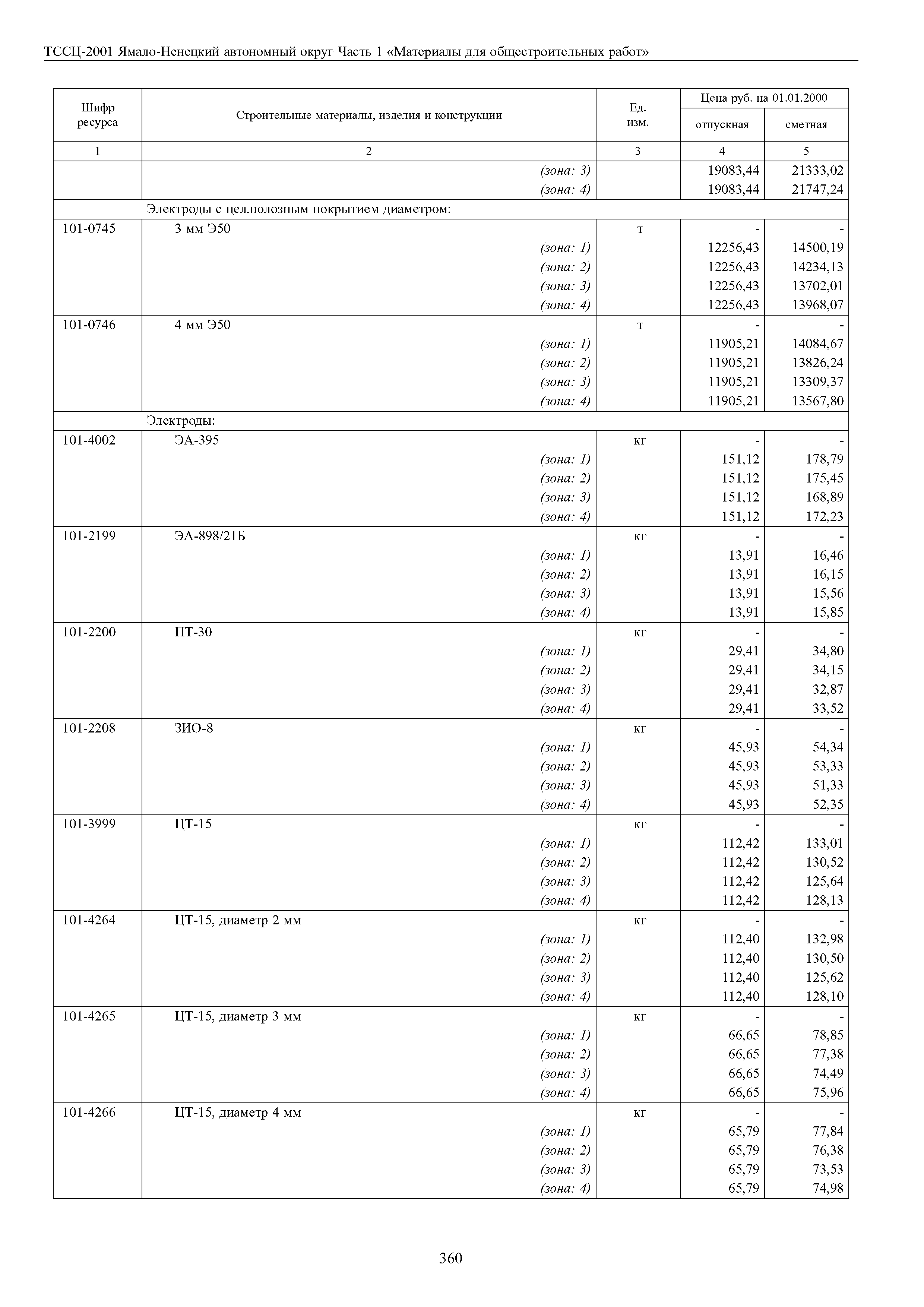 ТССЦ Ямало-Ненецкий автономный округ 01-2001