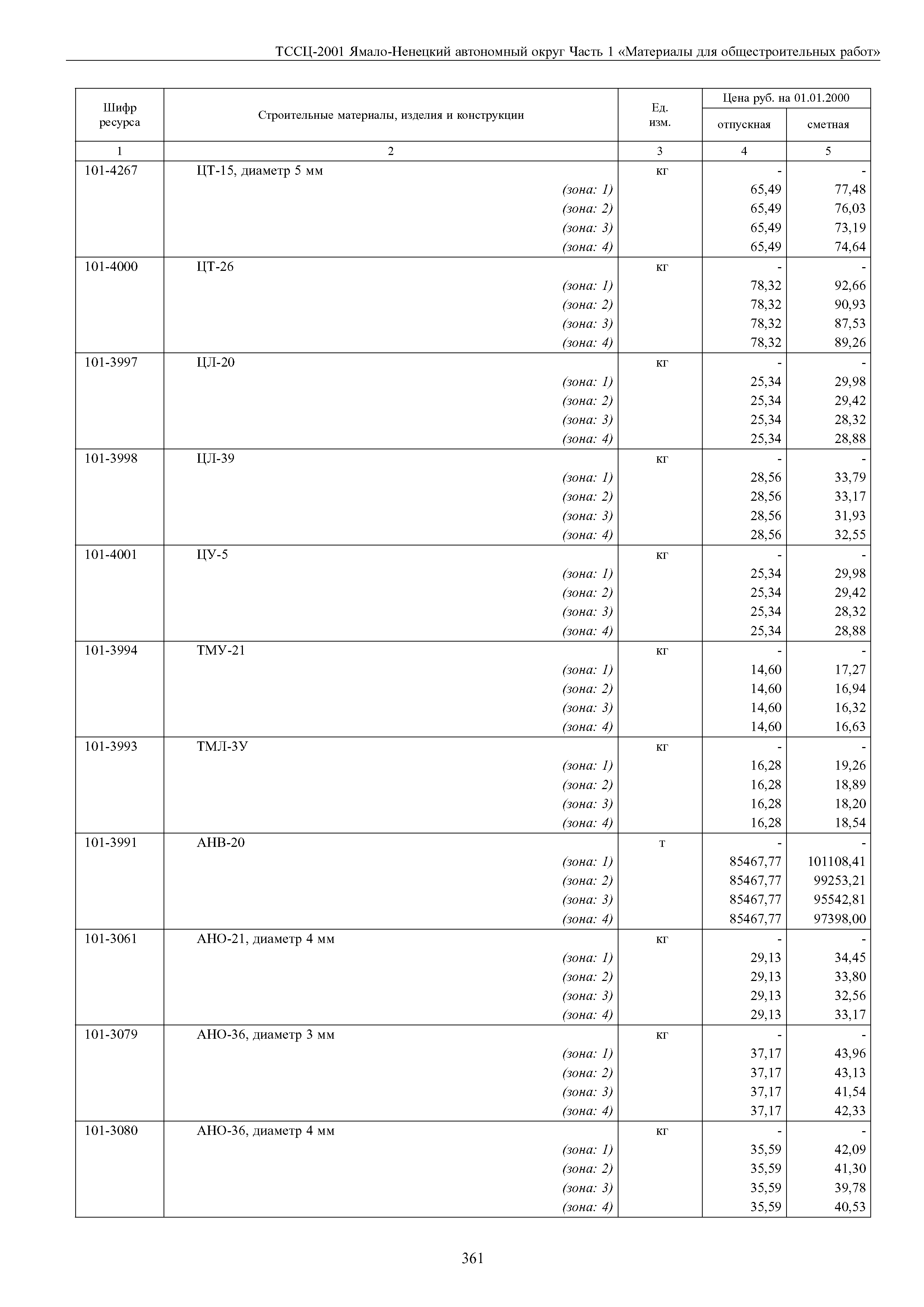 ТССЦ Ямало-Ненецкий автономный округ 01-2001