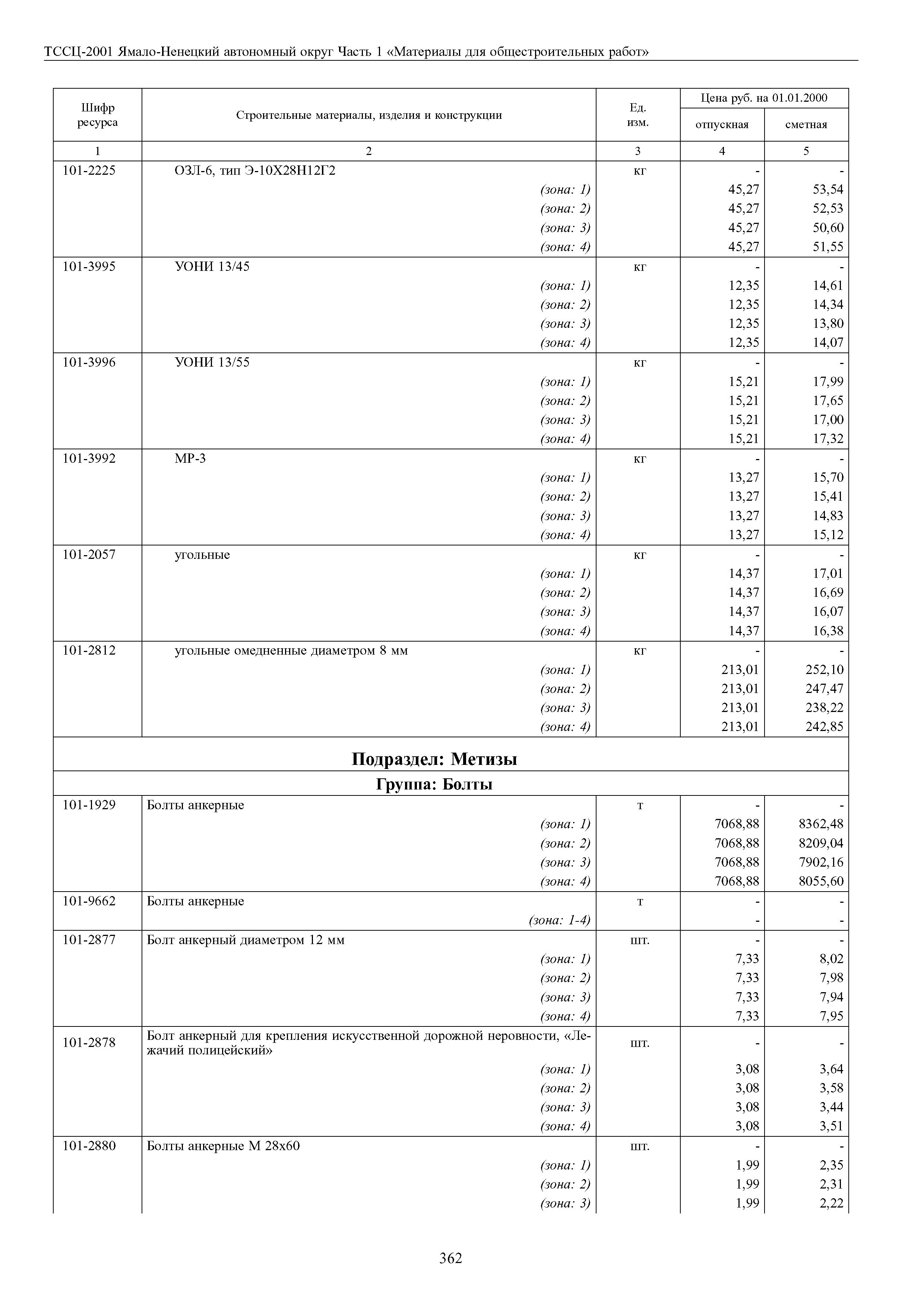 ТССЦ Ямало-Ненецкий автономный округ 01-2001