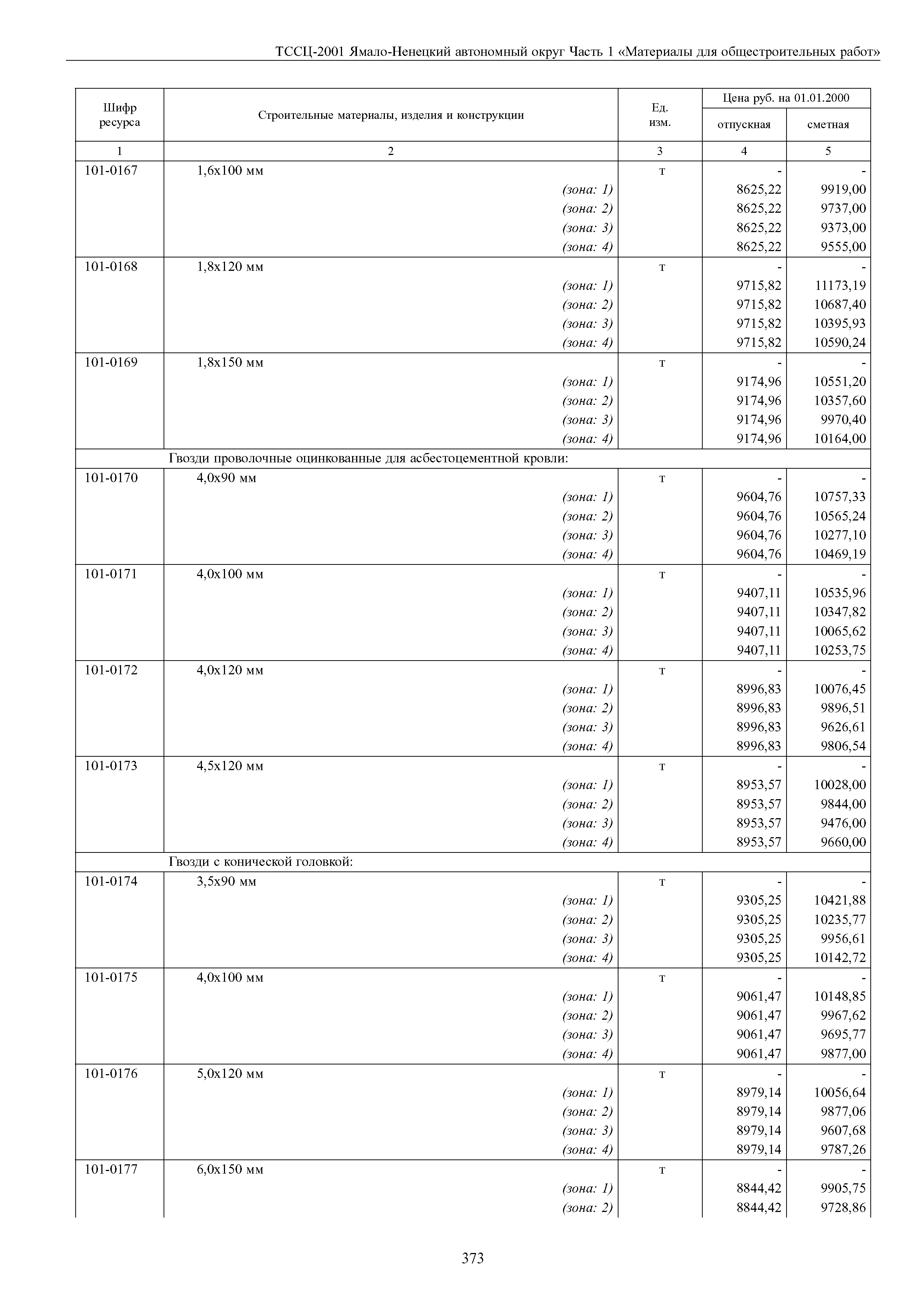 ТССЦ Ямало-Ненецкий автономный округ 01-2001