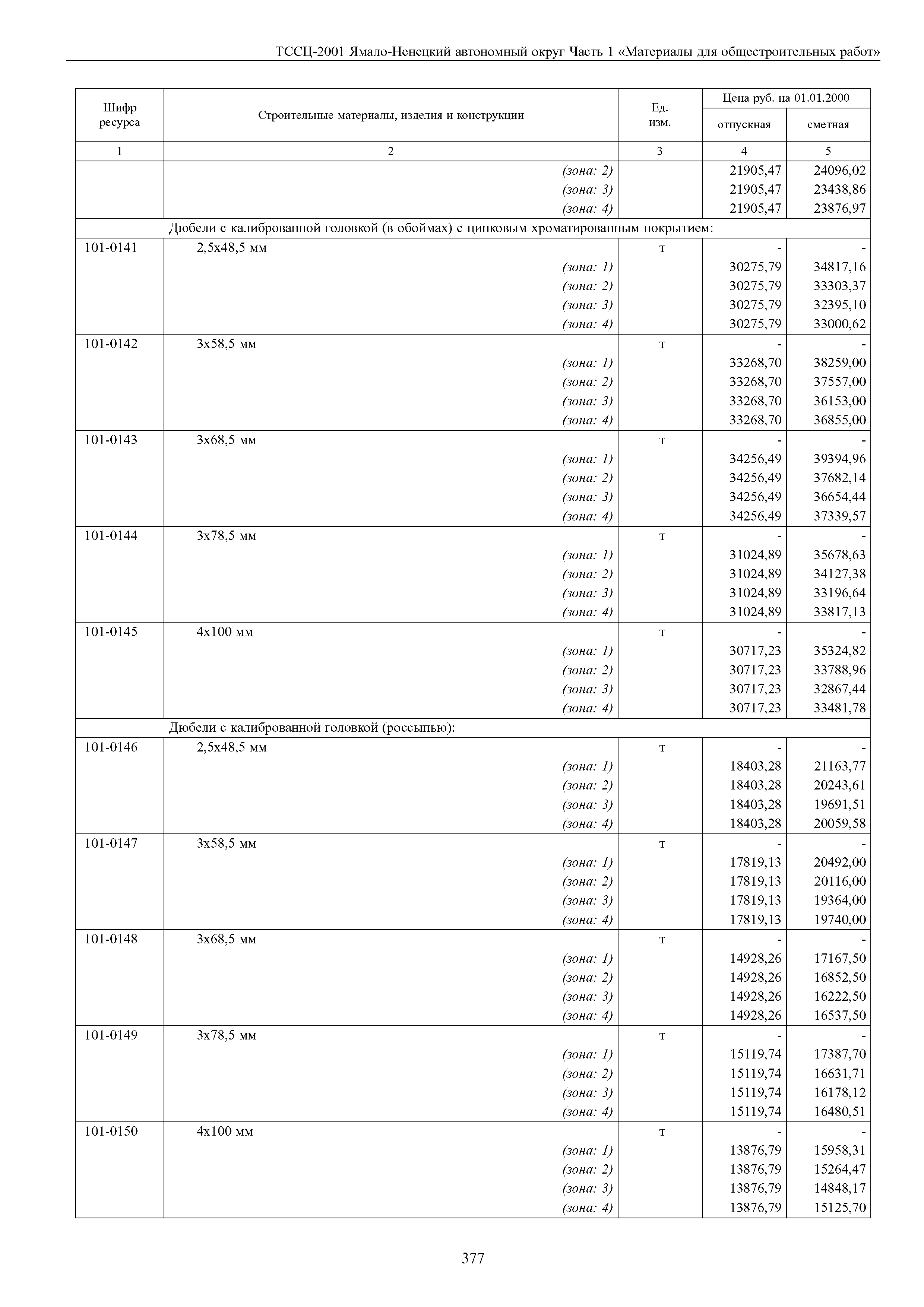 ТССЦ Ямало-Ненецкий автономный округ 01-2001