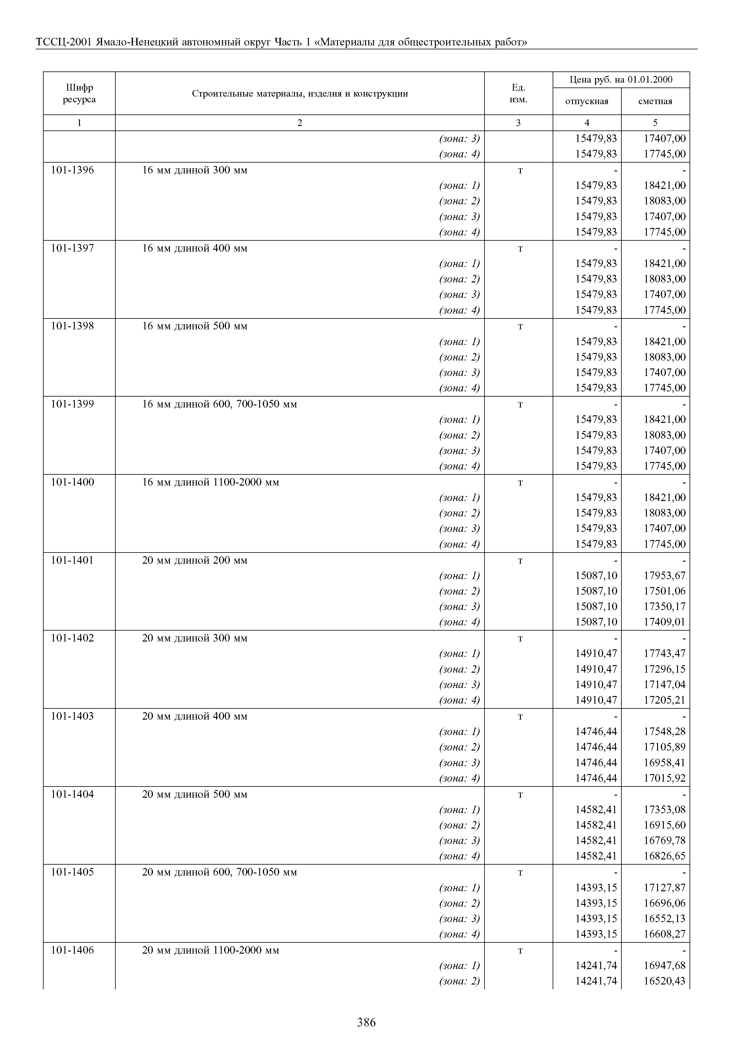 ТССЦ Ямало-Ненецкий автономный округ 01-2001