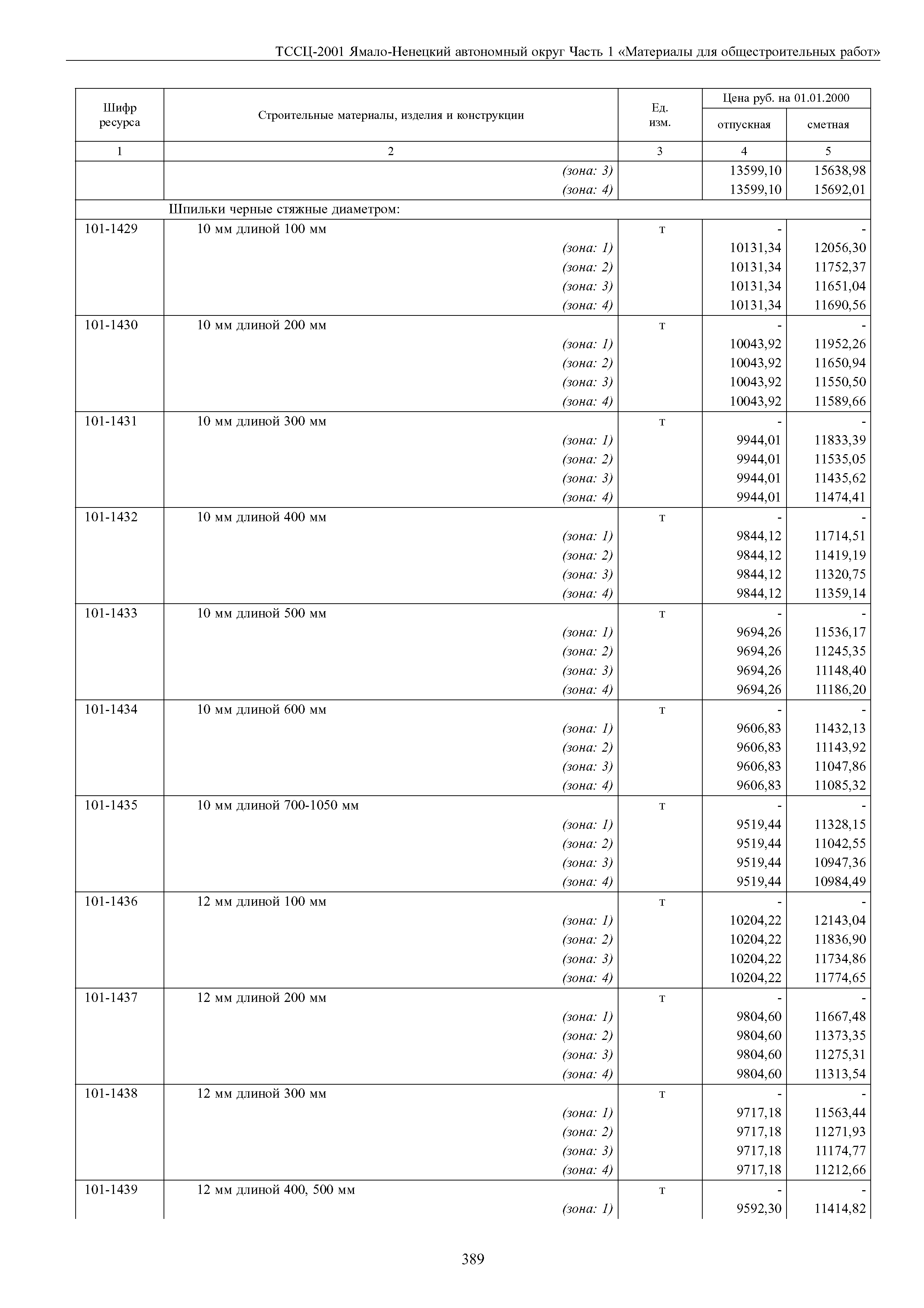 ТССЦ Ямало-Ненецкий автономный округ 01-2001