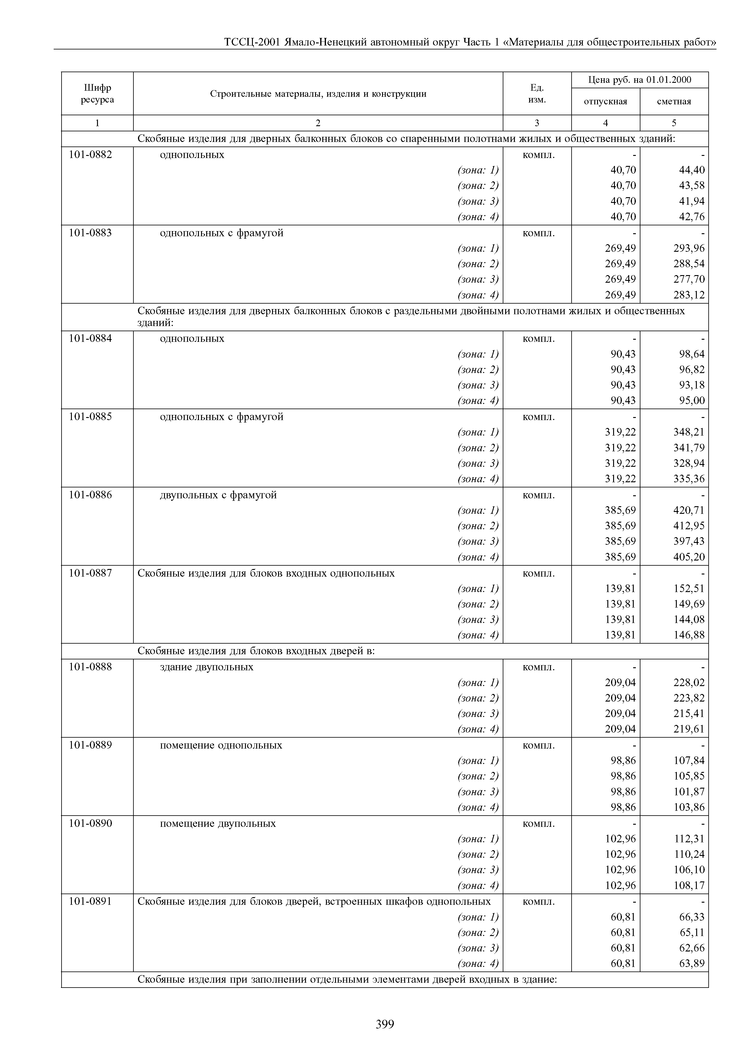 ТССЦ Ямало-Ненецкий автономный округ 01-2001