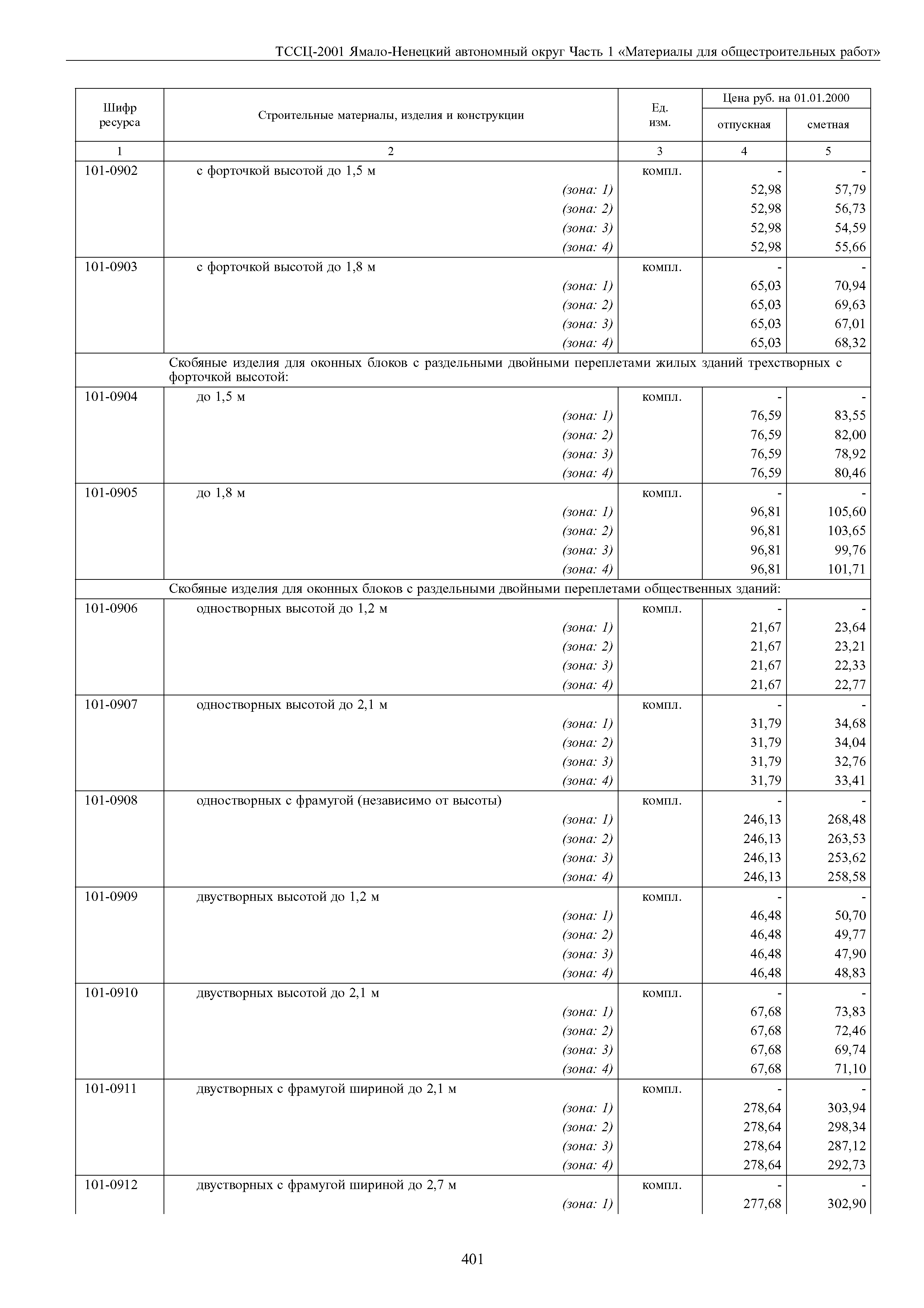 ТССЦ Ямало-Ненецкий автономный округ 01-2001