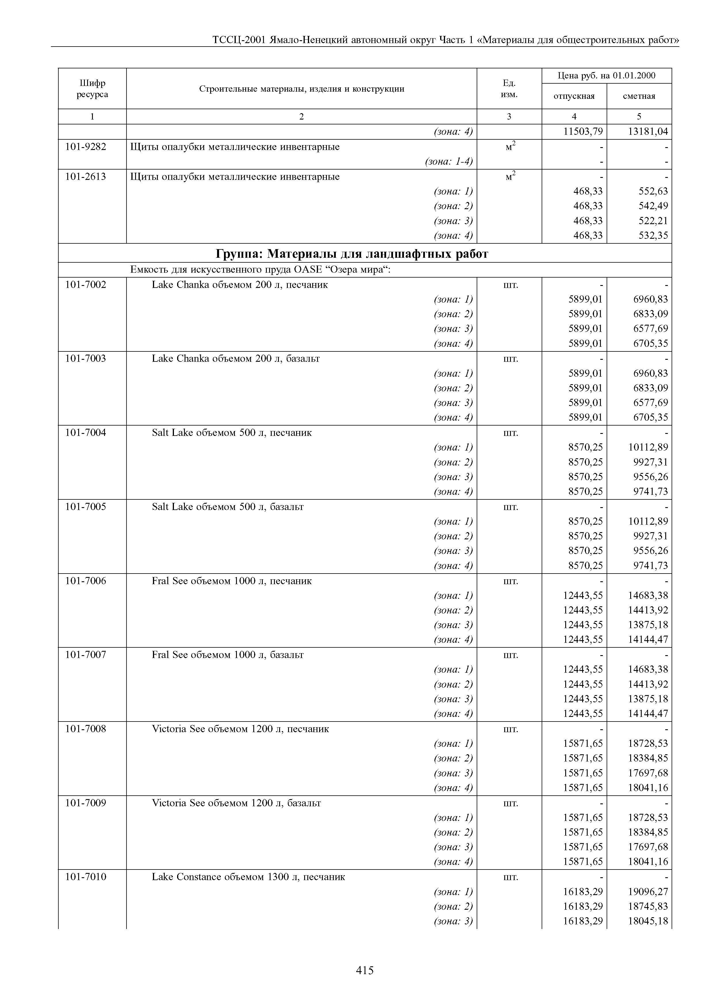 ТССЦ Ямало-Ненецкий автономный округ 01-2001