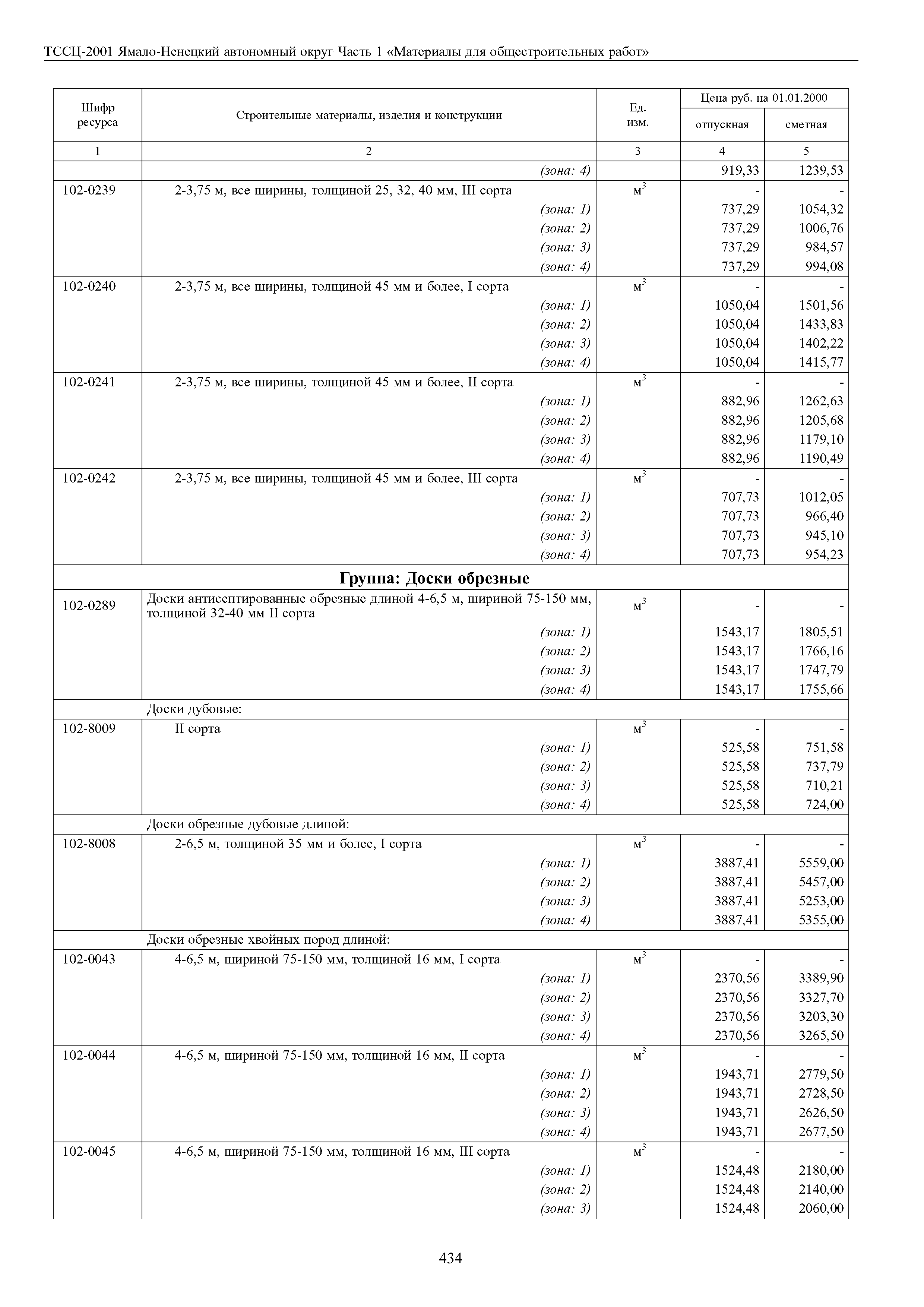 ТССЦ Ямало-Ненецкий автономный округ 01-2001