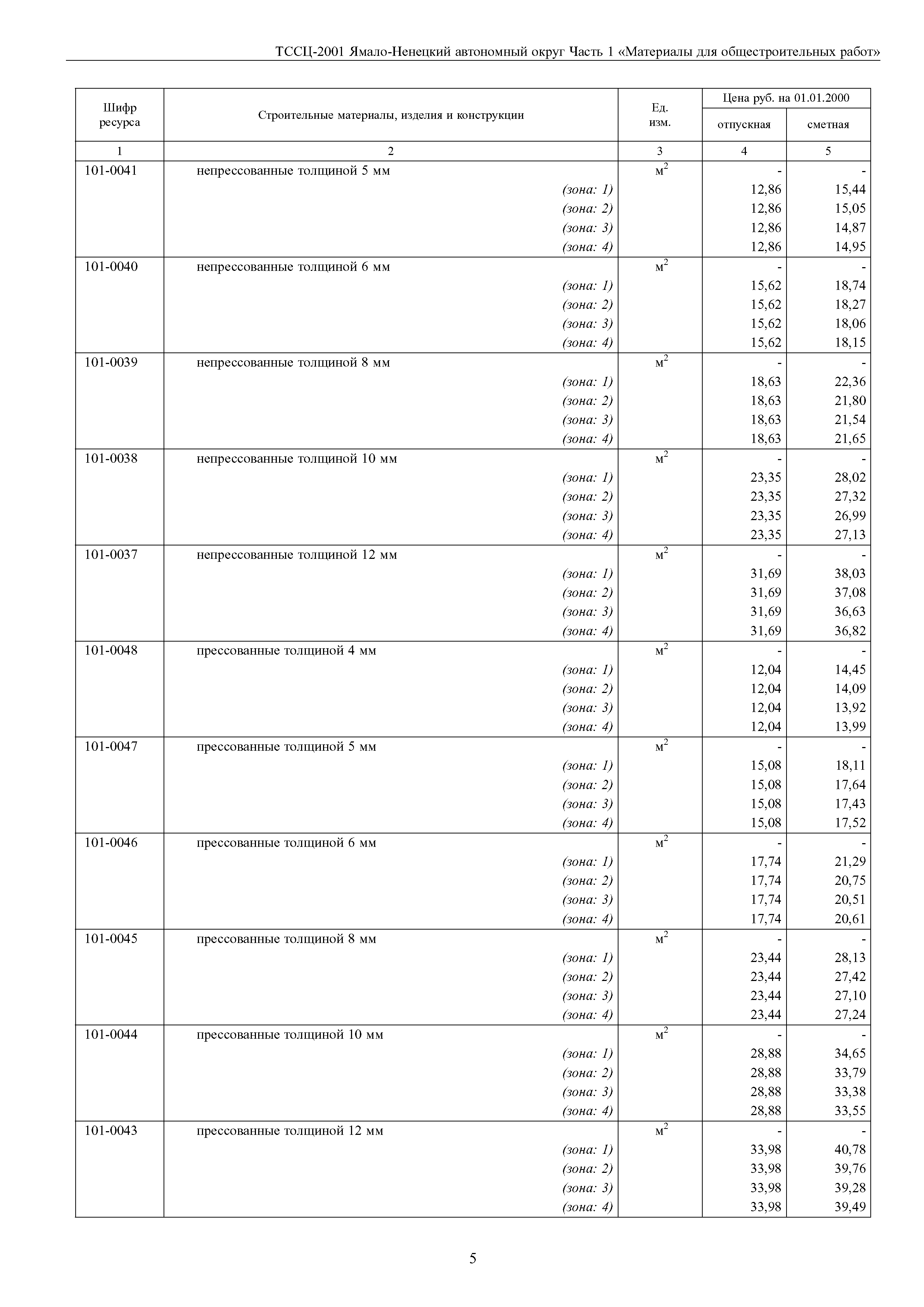 ТССЦ Ямало-Ненецкий автономный округ 01-2001