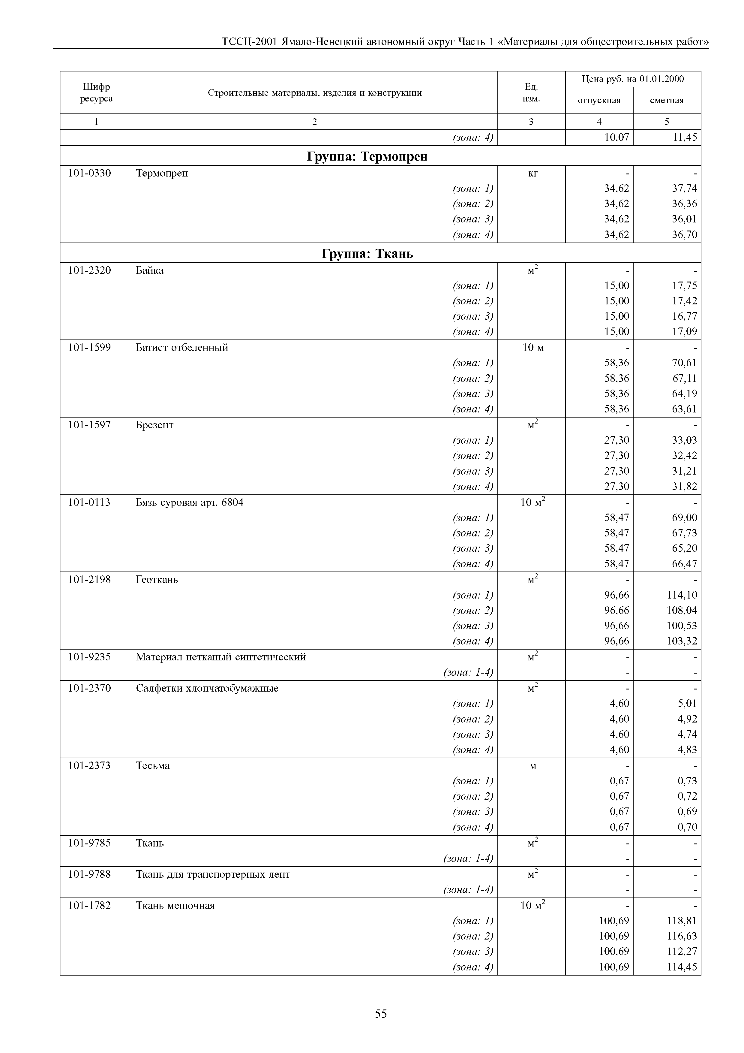 ТССЦ Ямало-Ненецкий автономный округ 01-2001