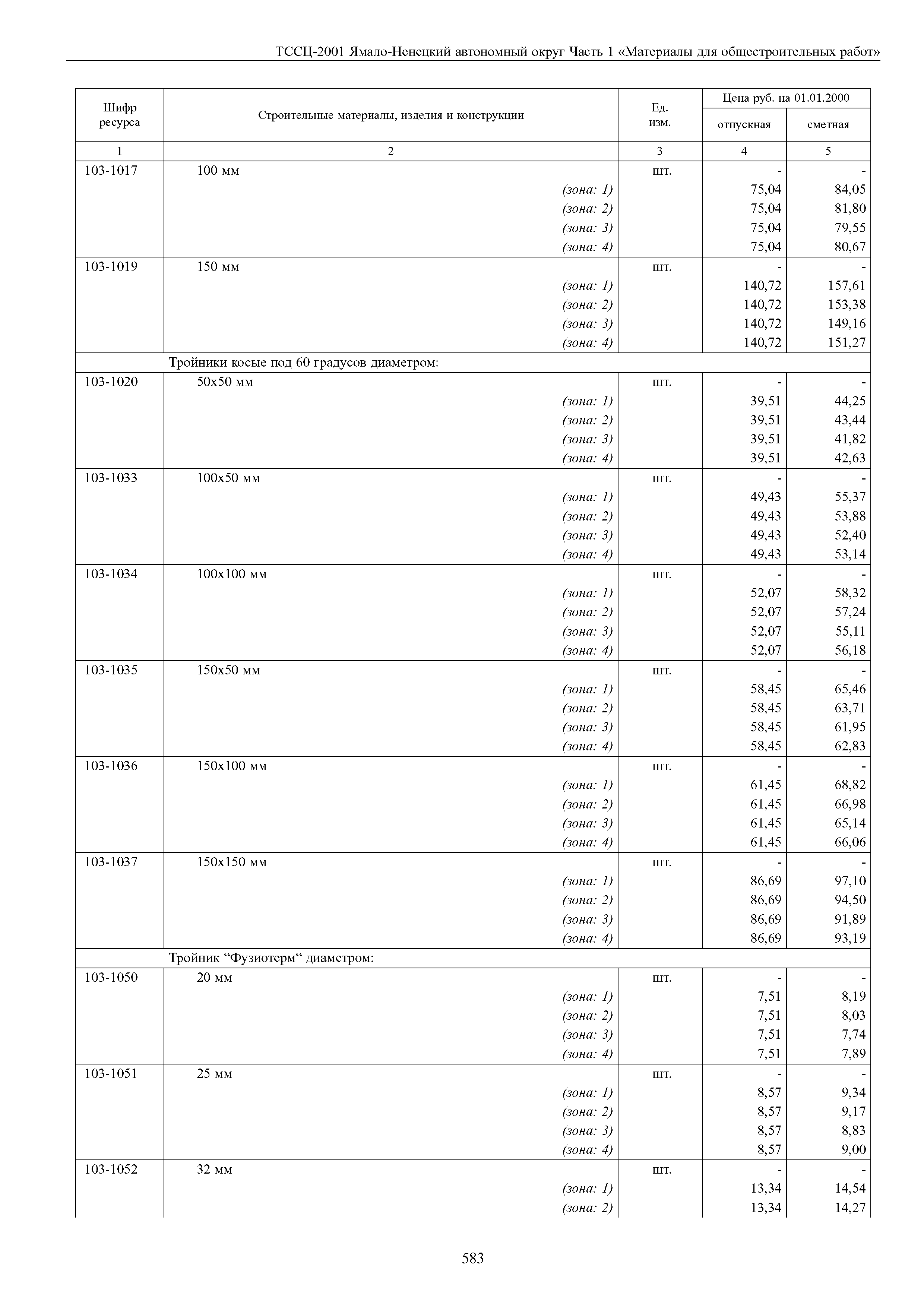 ТССЦ Ямало-Ненецкий автономный округ 01-2001