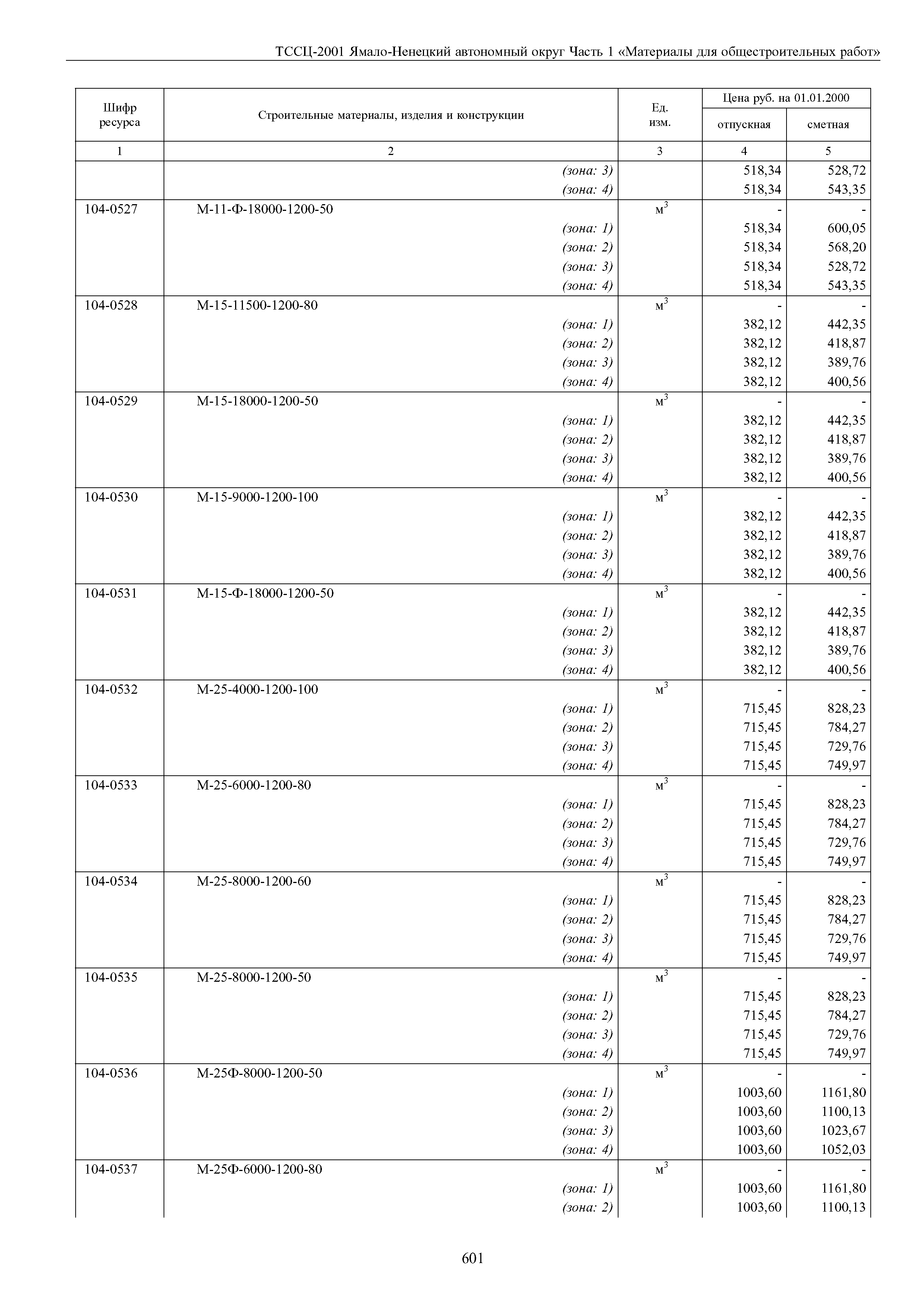 ТССЦ Ямало-Ненецкий автономный округ 01-2001