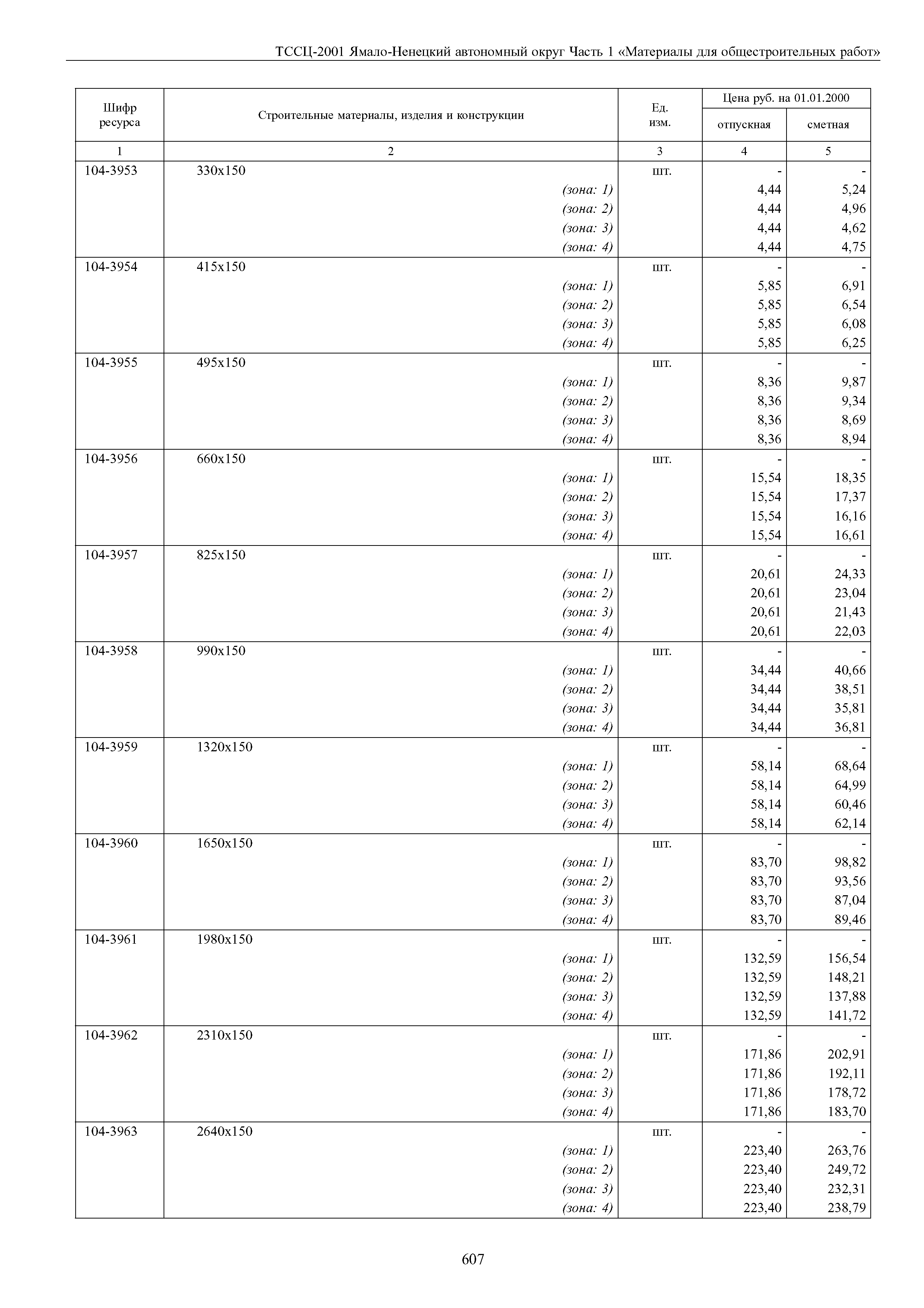 ТССЦ Ямало-Ненецкий автономный округ 01-2001