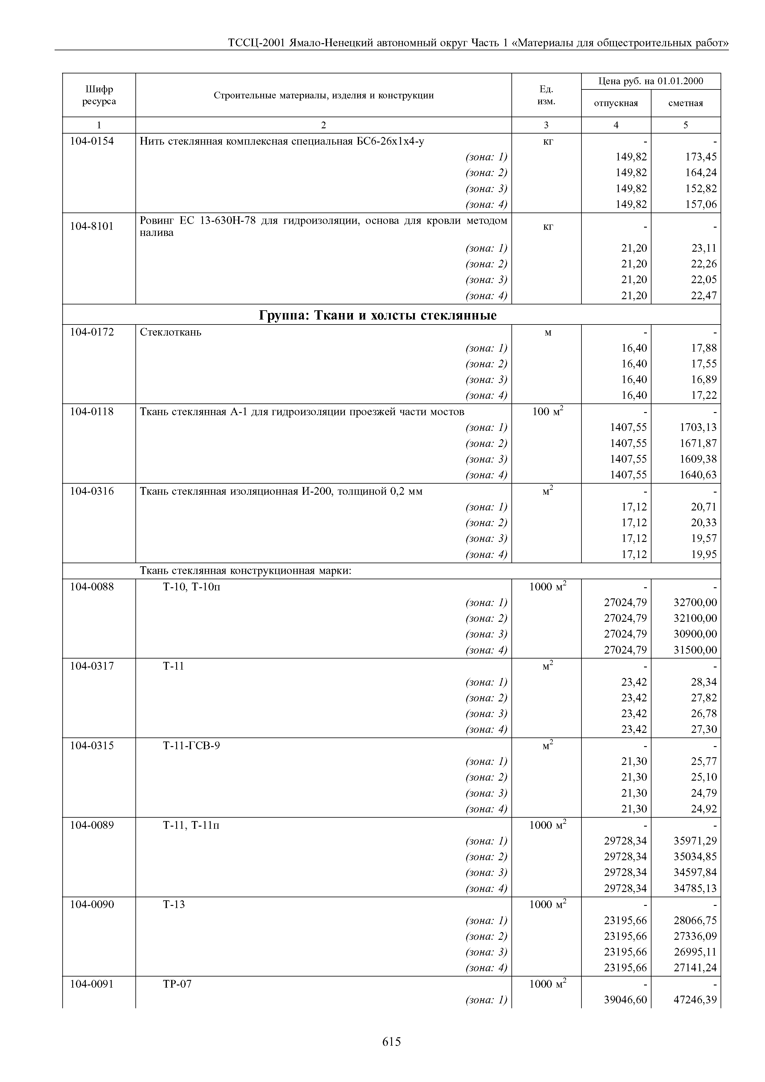 ТССЦ Ямало-Ненецкий автономный округ 01-2001