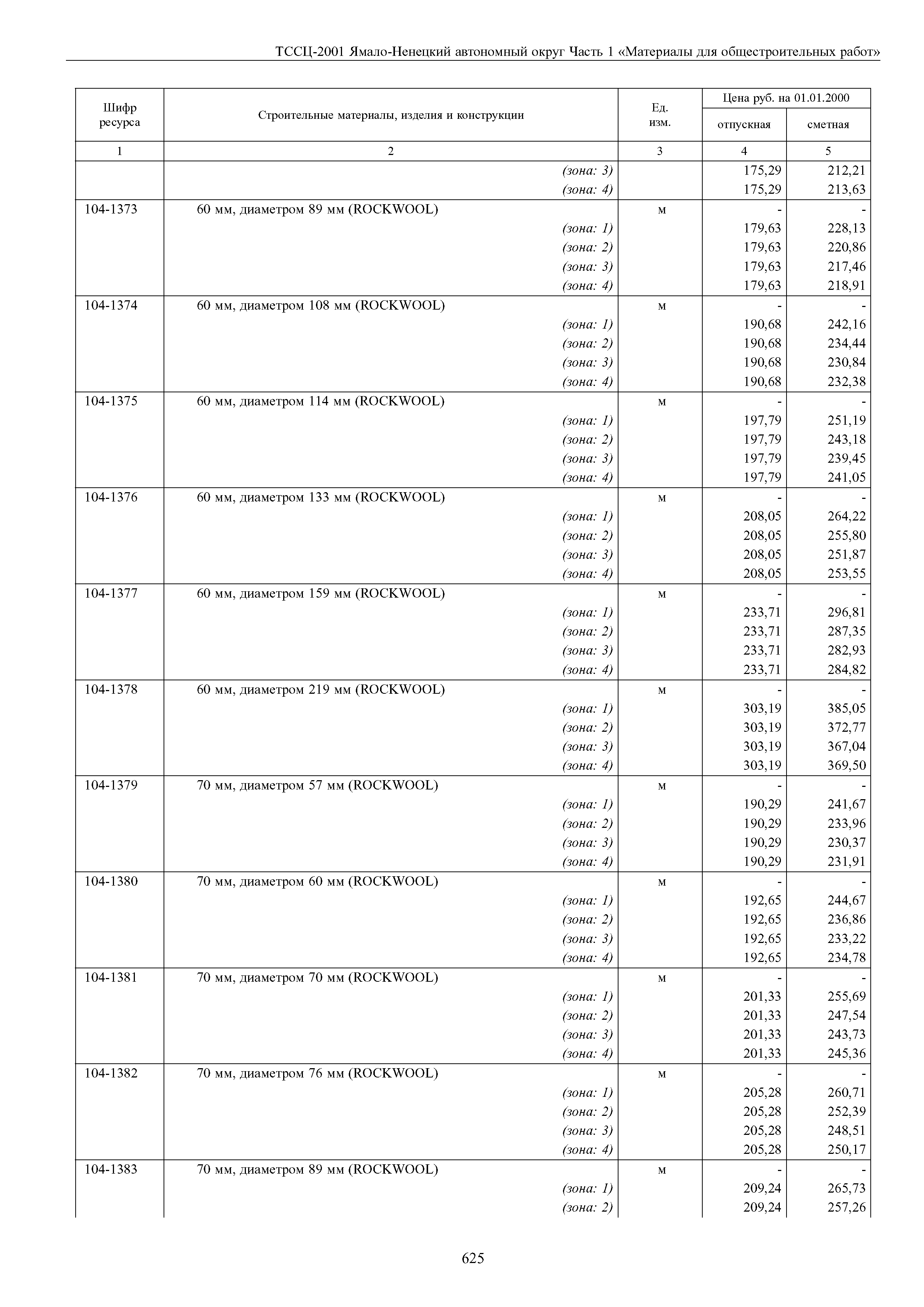 ТССЦ Ямало-Ненецкий автономный округ 01-2001