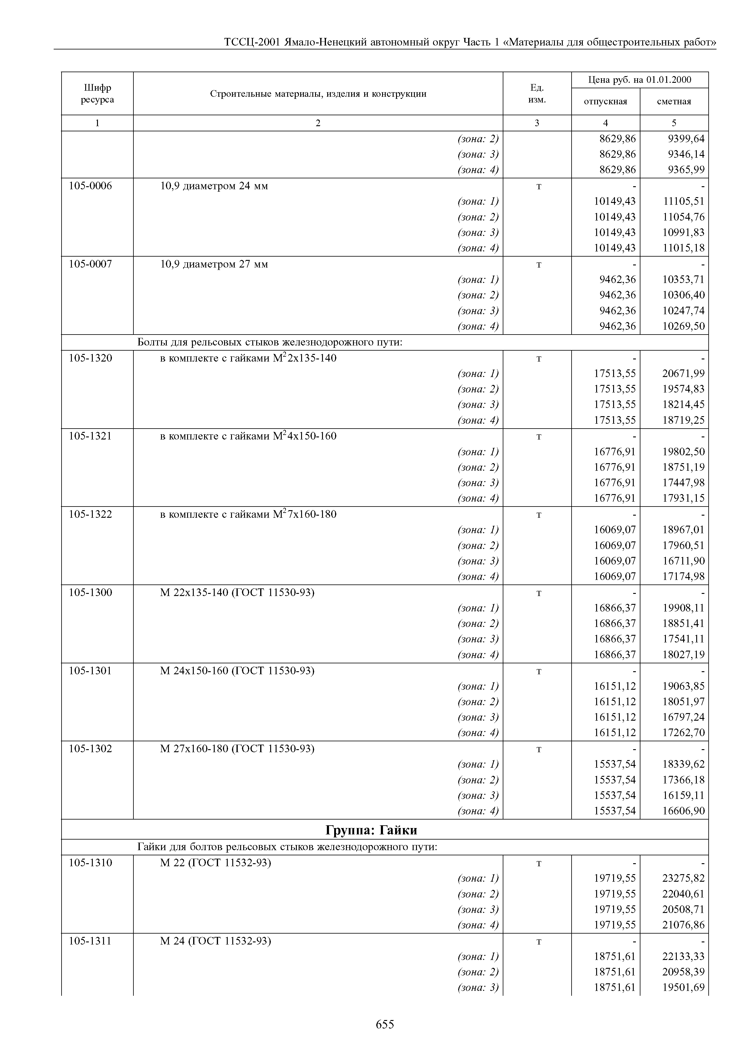 ТССЦ Ямало-Ненецкий автономный округ 01-2001