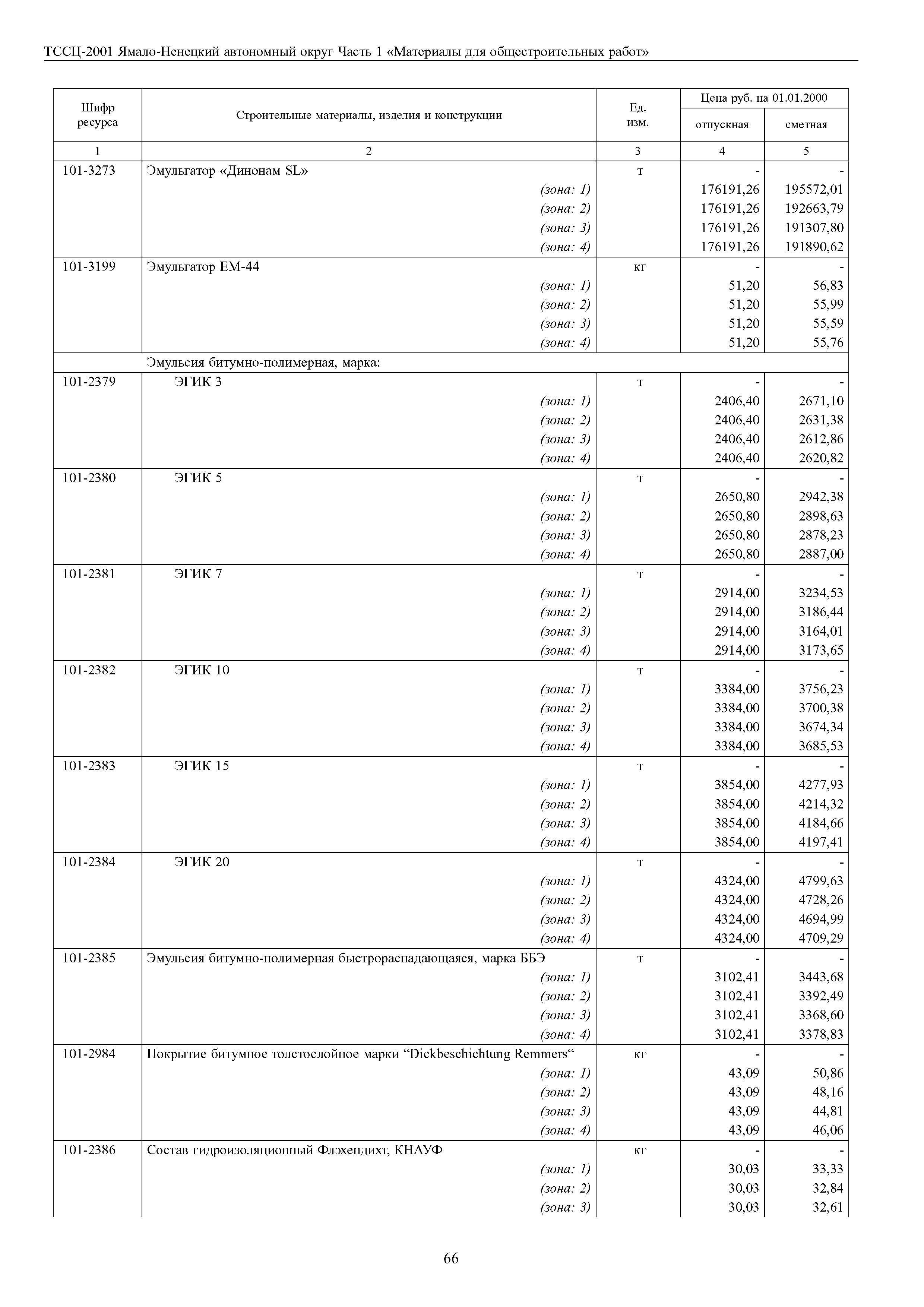 ТССЦ Ямало-Ненецкий автономный округ 01-2001