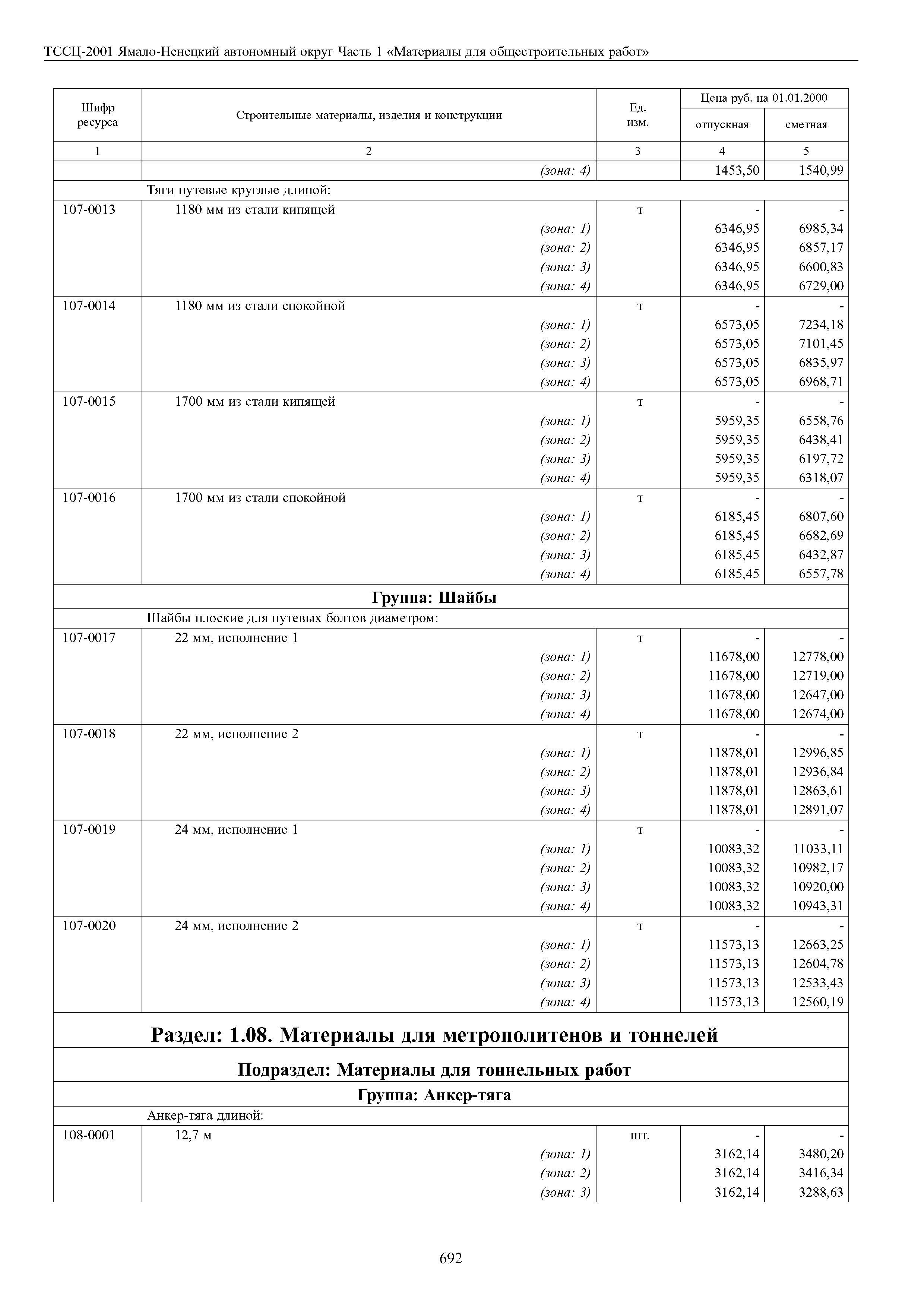 ТССЦ Ямало-Ненецкий автономный округ 01-2001