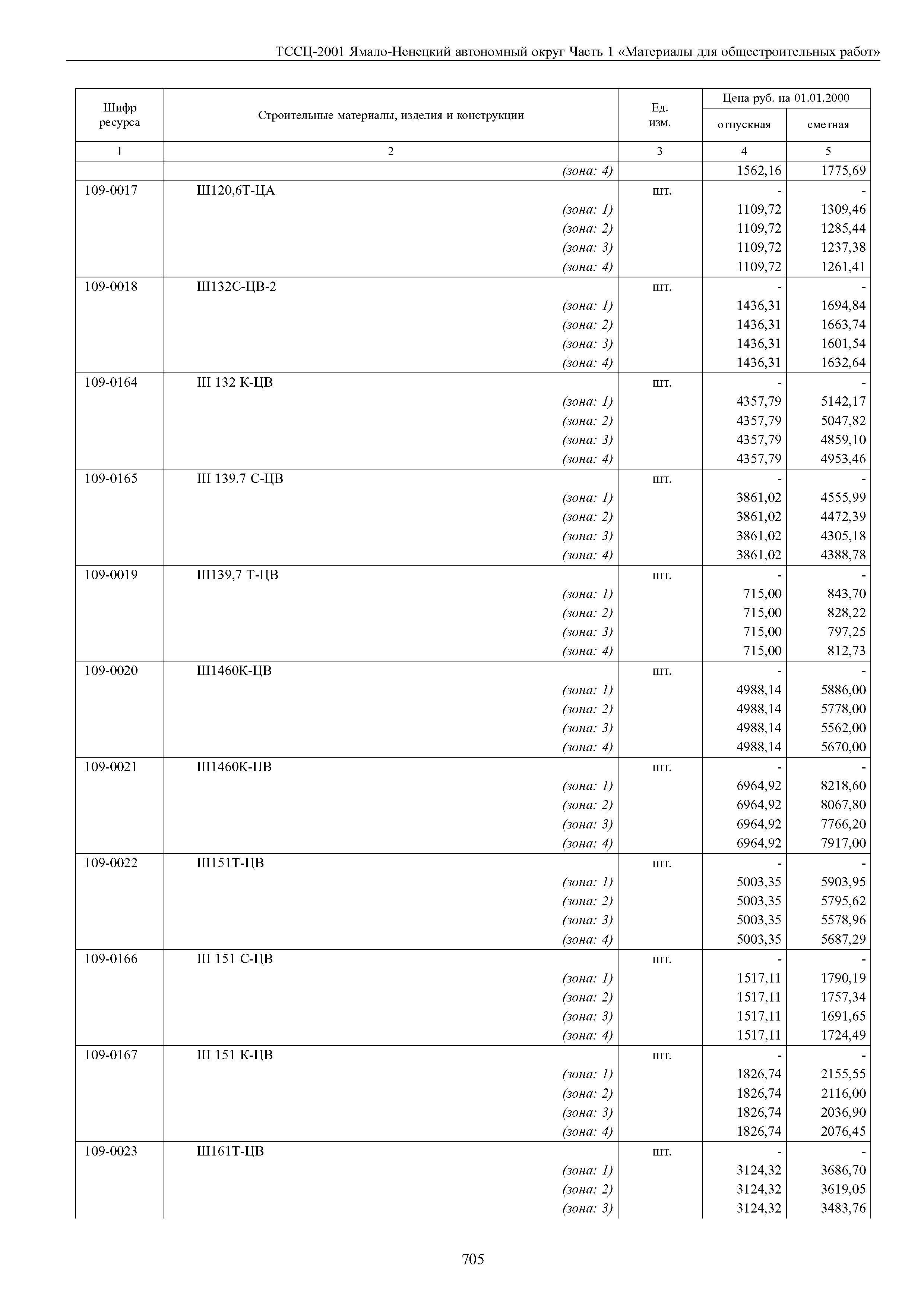 ТССЦ Ямало-Ненецкий автономный округ 01-2001