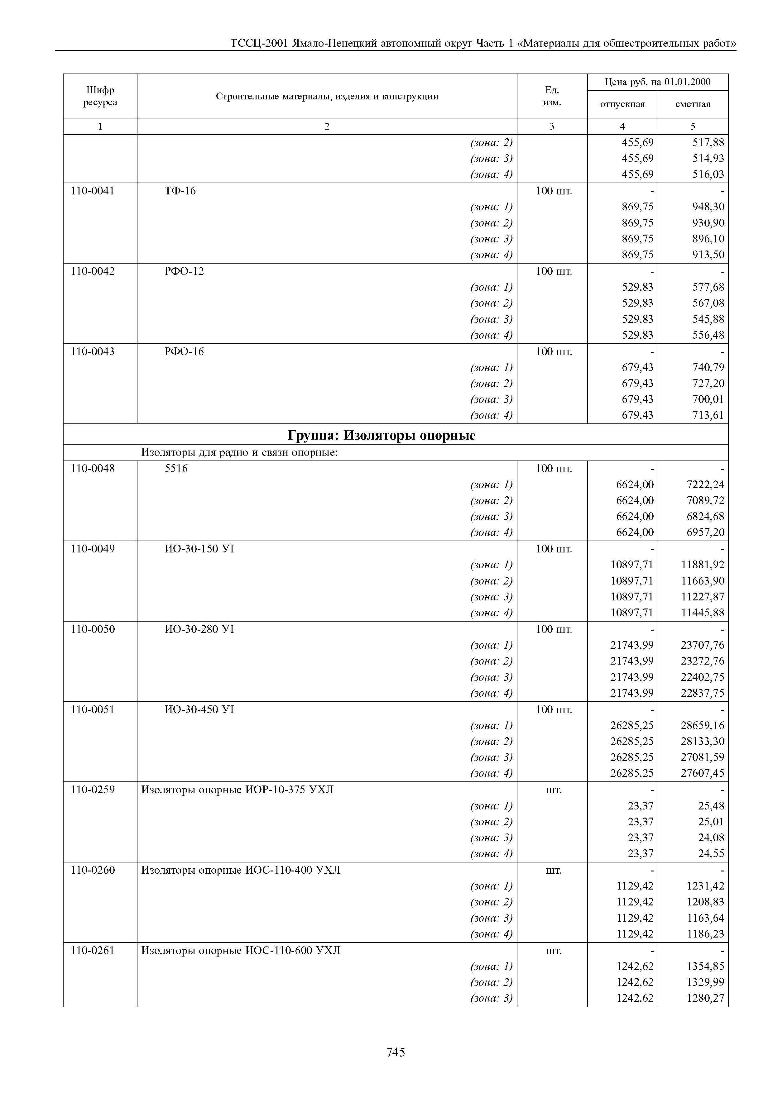 ТССЦ Ямало-Ненецкий автономный округ 01-2001