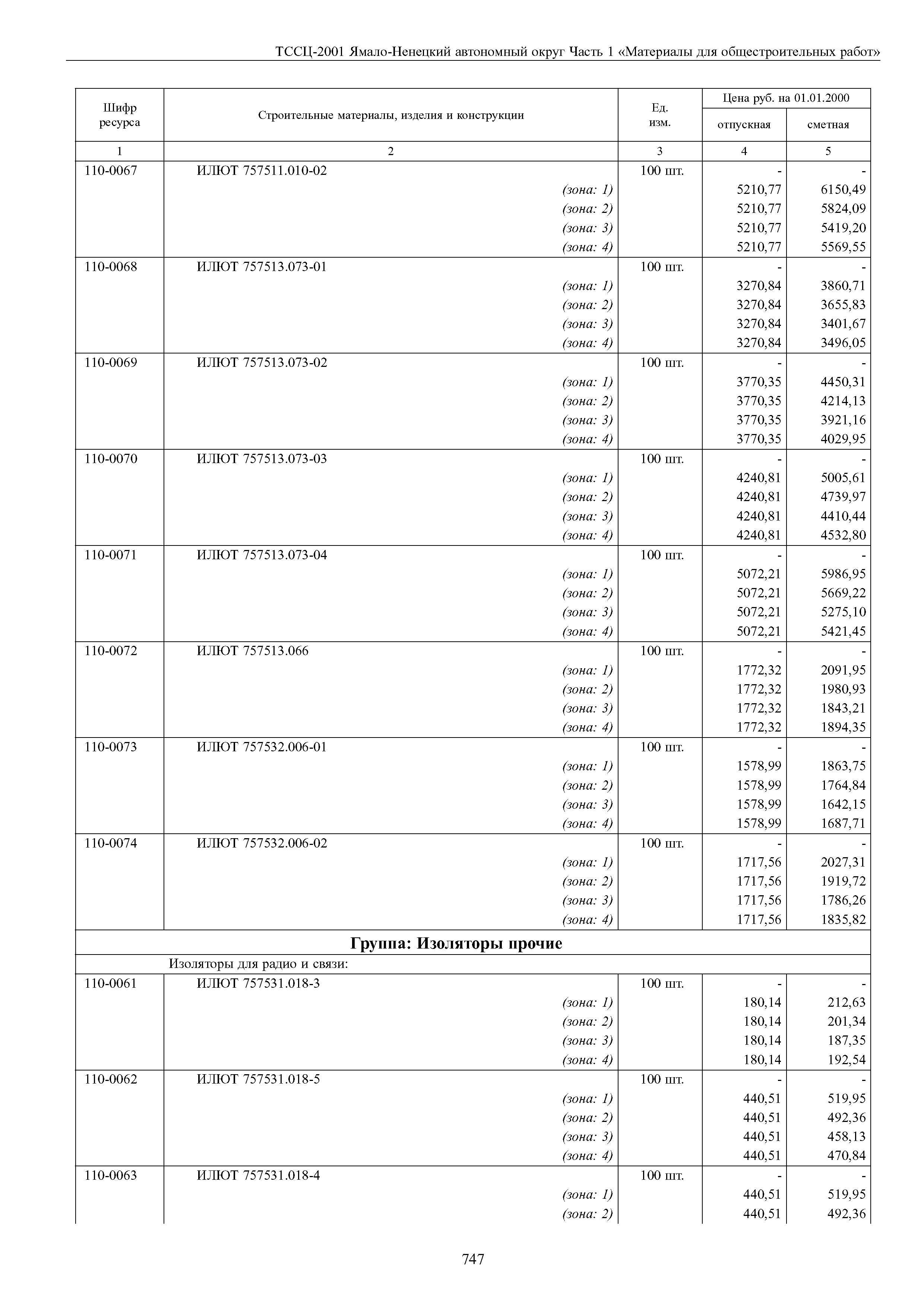 ТССЦ Ямало-Ненецкий автономный округ 01-2001