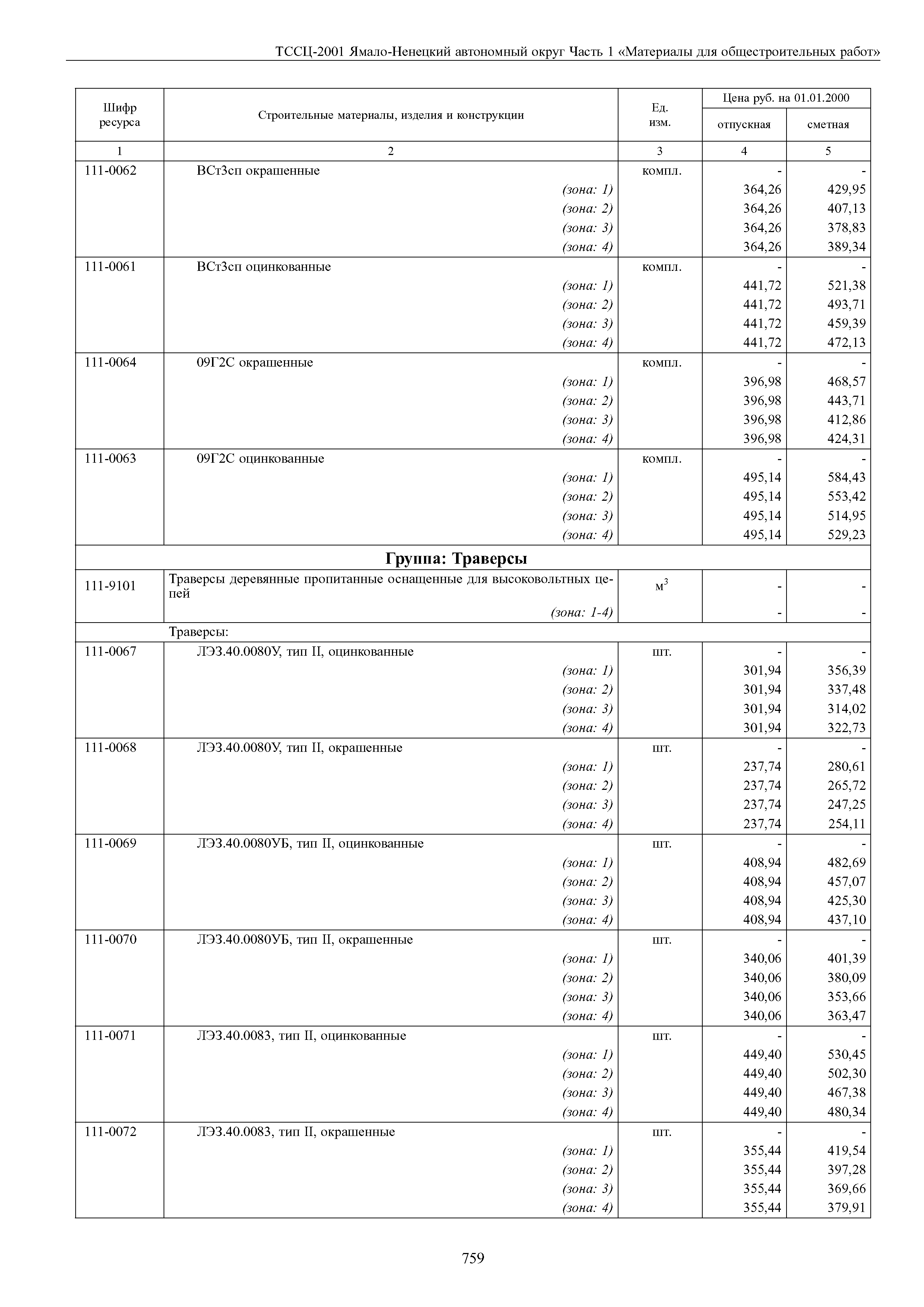 ТССЦ Ямало-Ненецкий автономный округ 01-2001