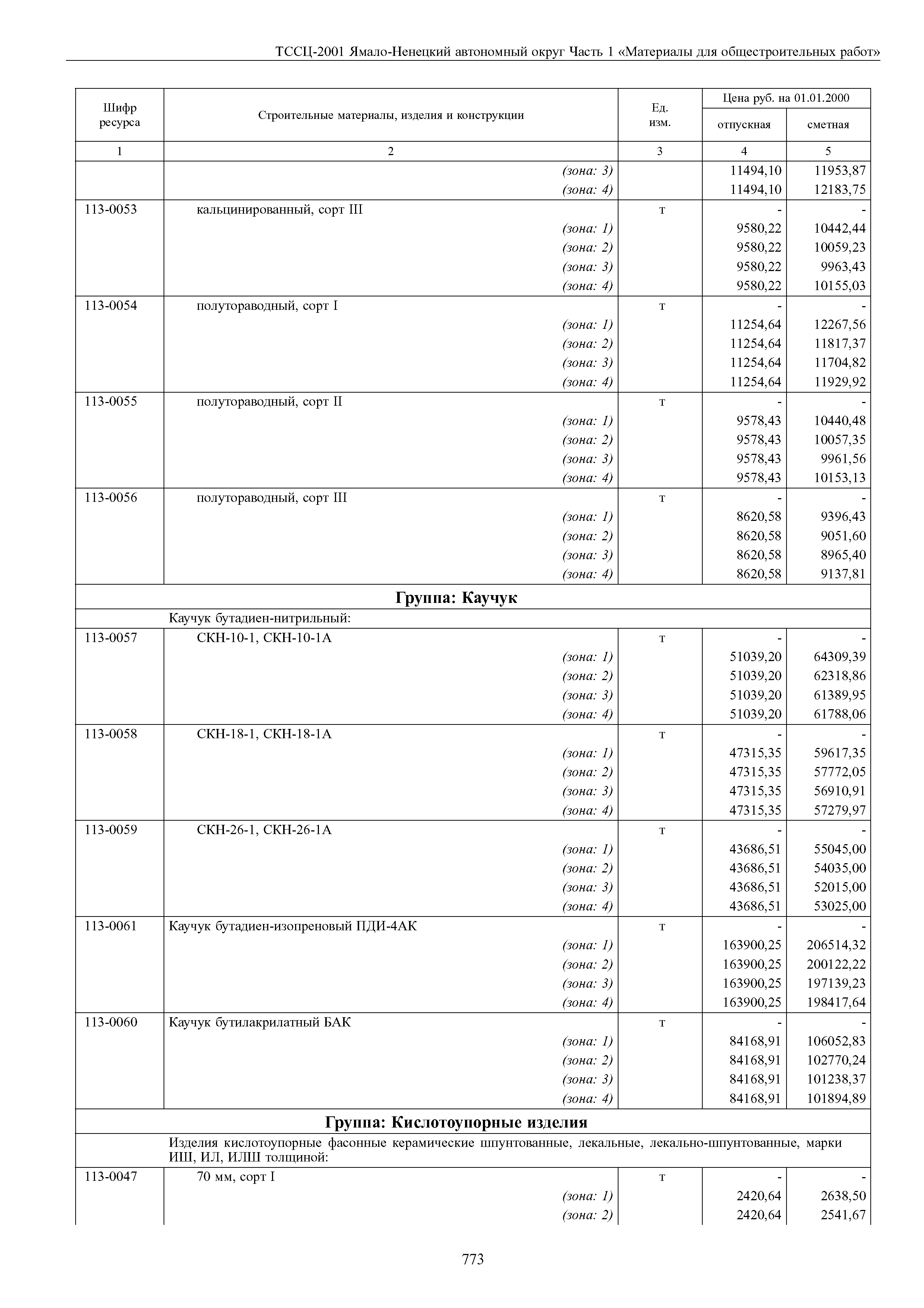 ТССЦ Ямало-Ненецкий автономный округ 01-2001