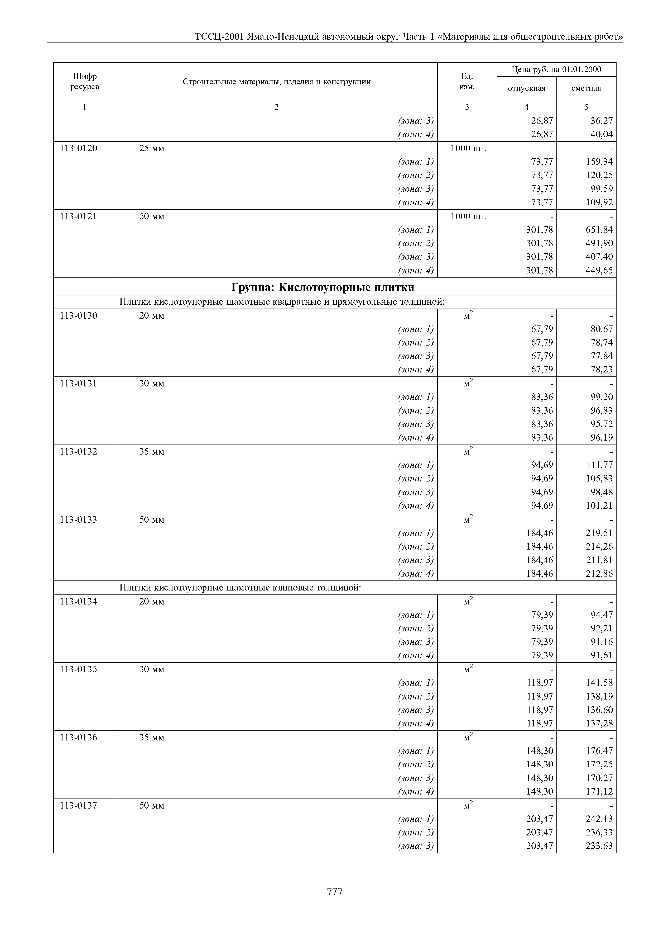 ТССЦ Ямало-Ненецкий автономный округ 01-2001