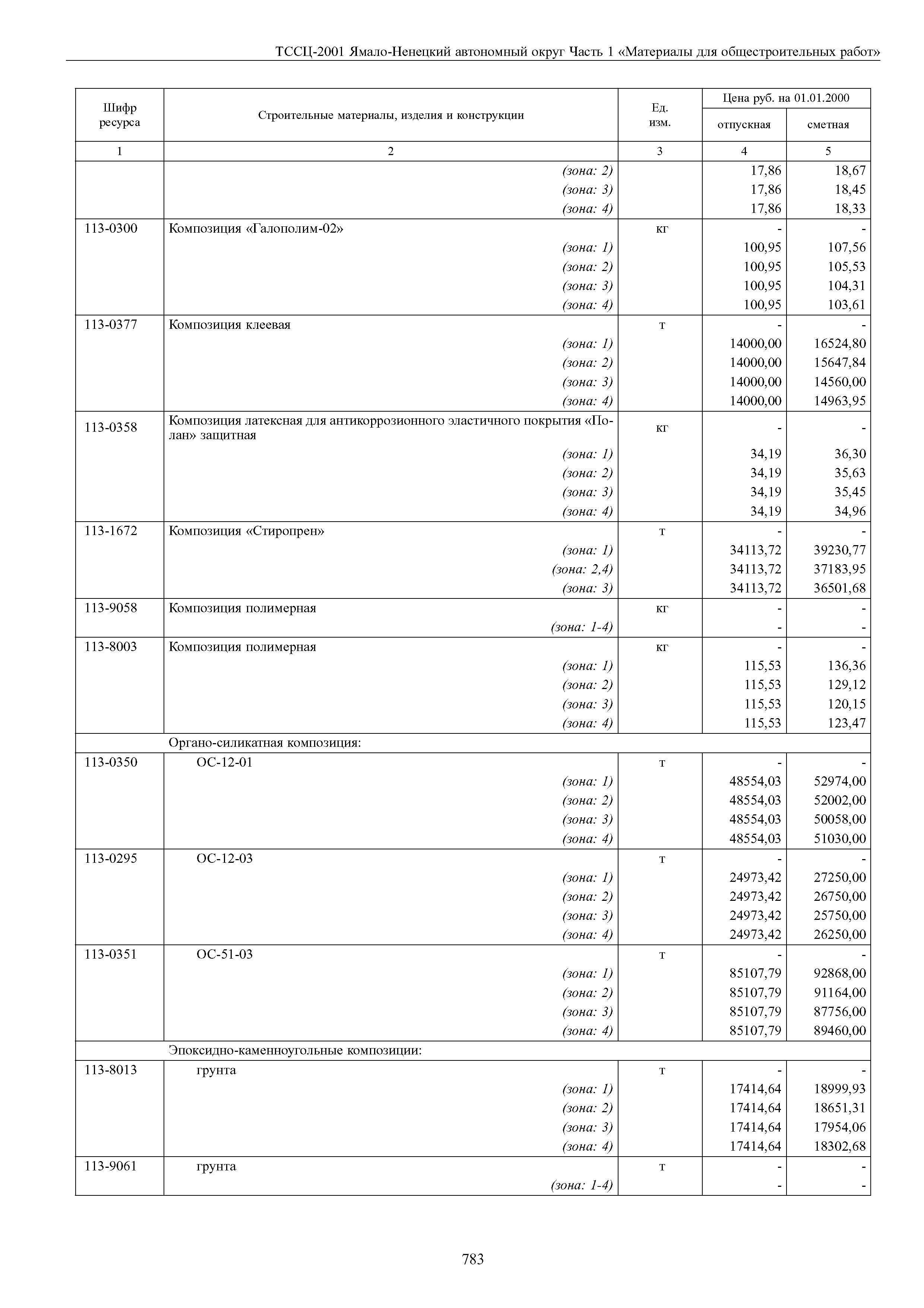 ТССЦ Ямало-Ненецкий автономный округ 01-2001