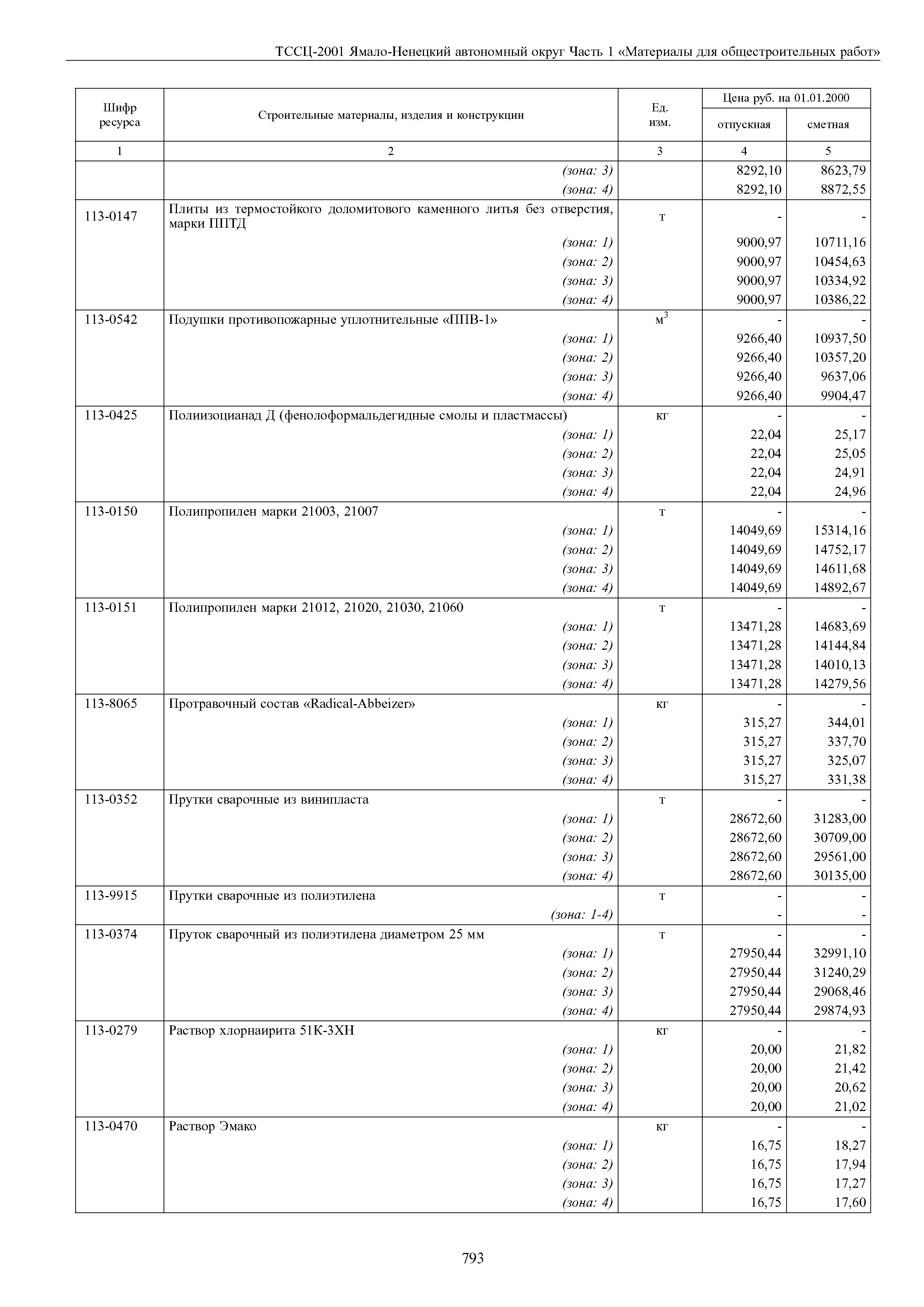 ТССЦ Ямало-Ненецкий автономный округ 01-2001