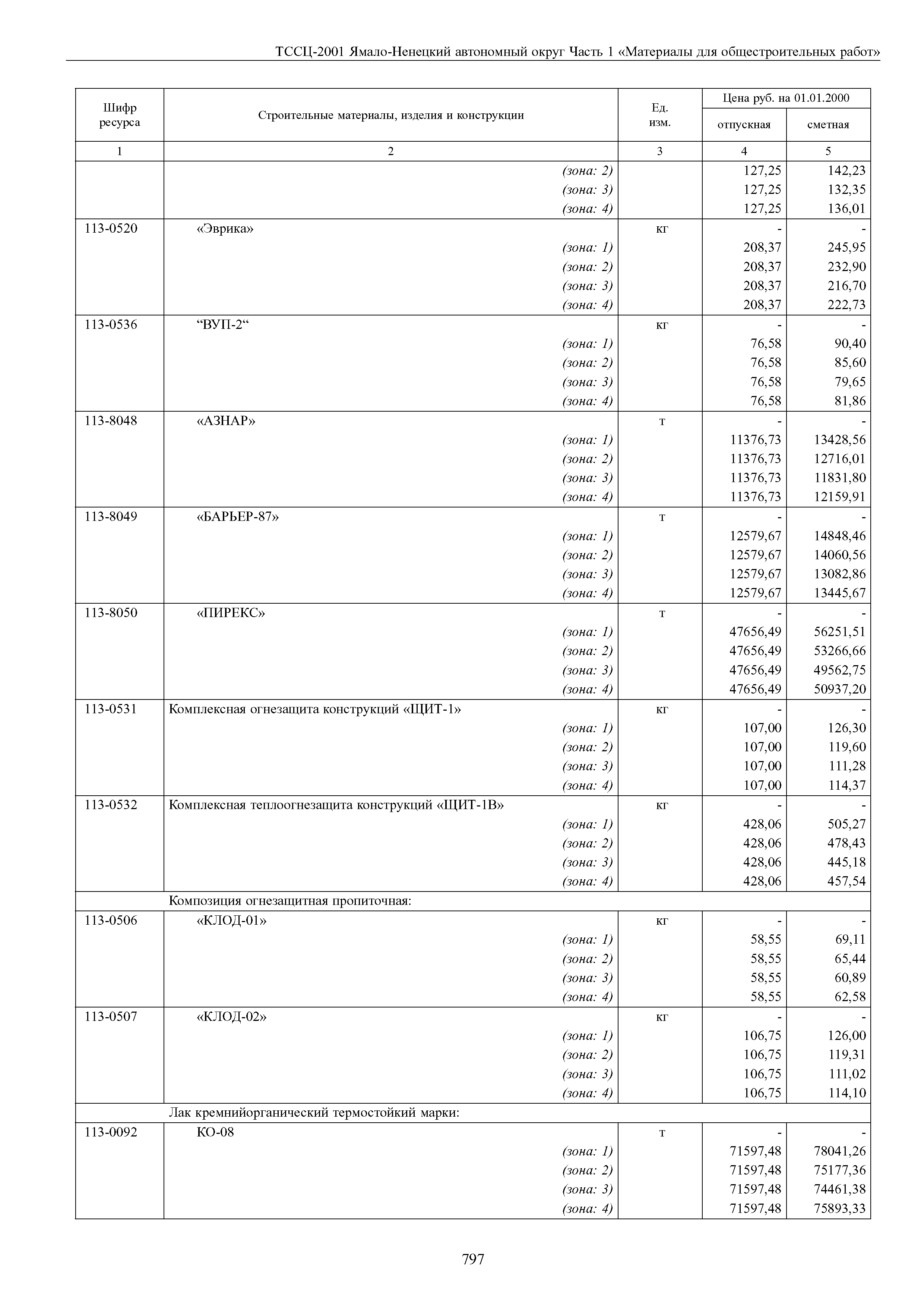 ТССЦ Ямало-Ненецкий автономный округ 01-2001