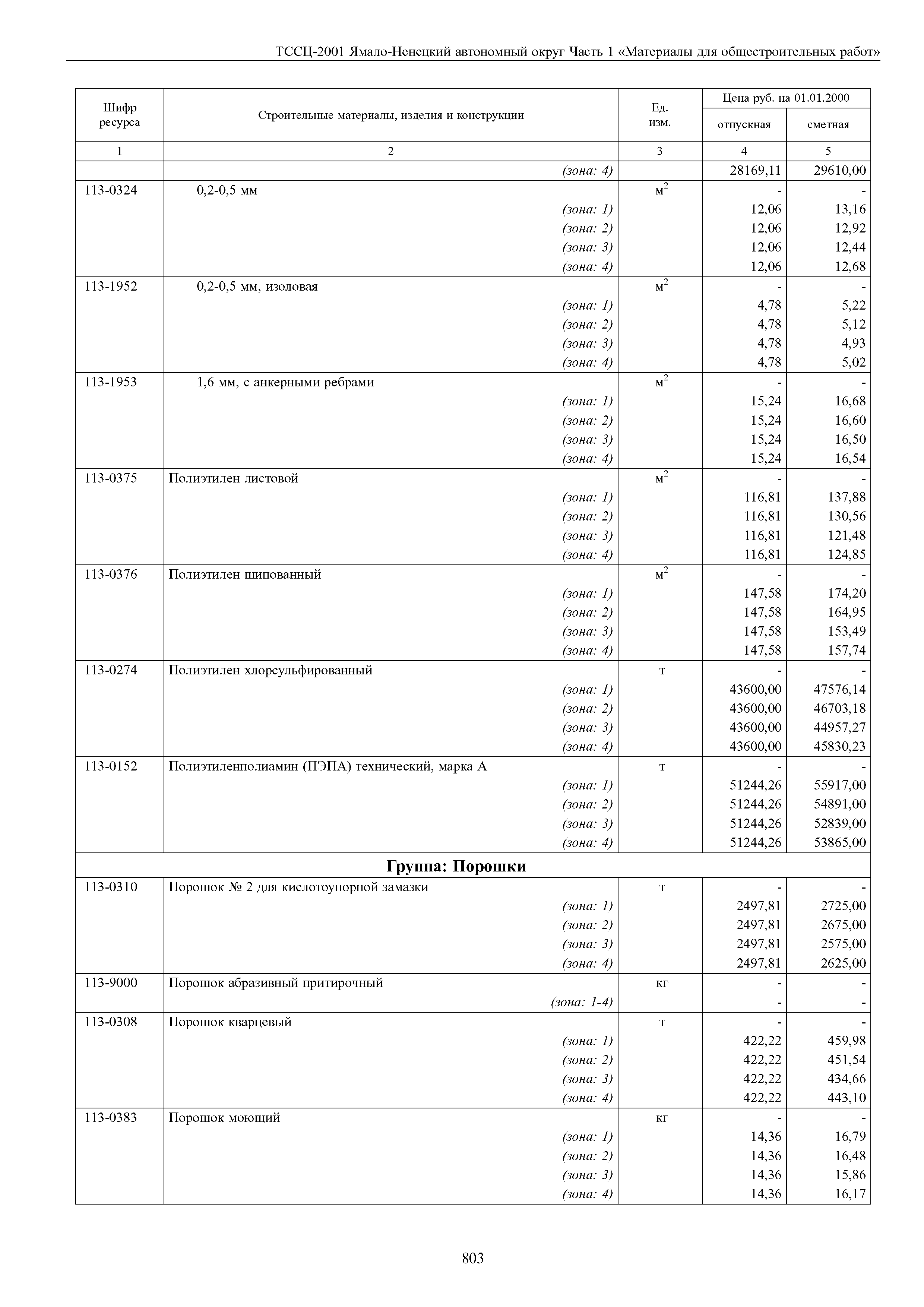 ТССЦ Ямало-Ненецкий автономный округ 01-2001