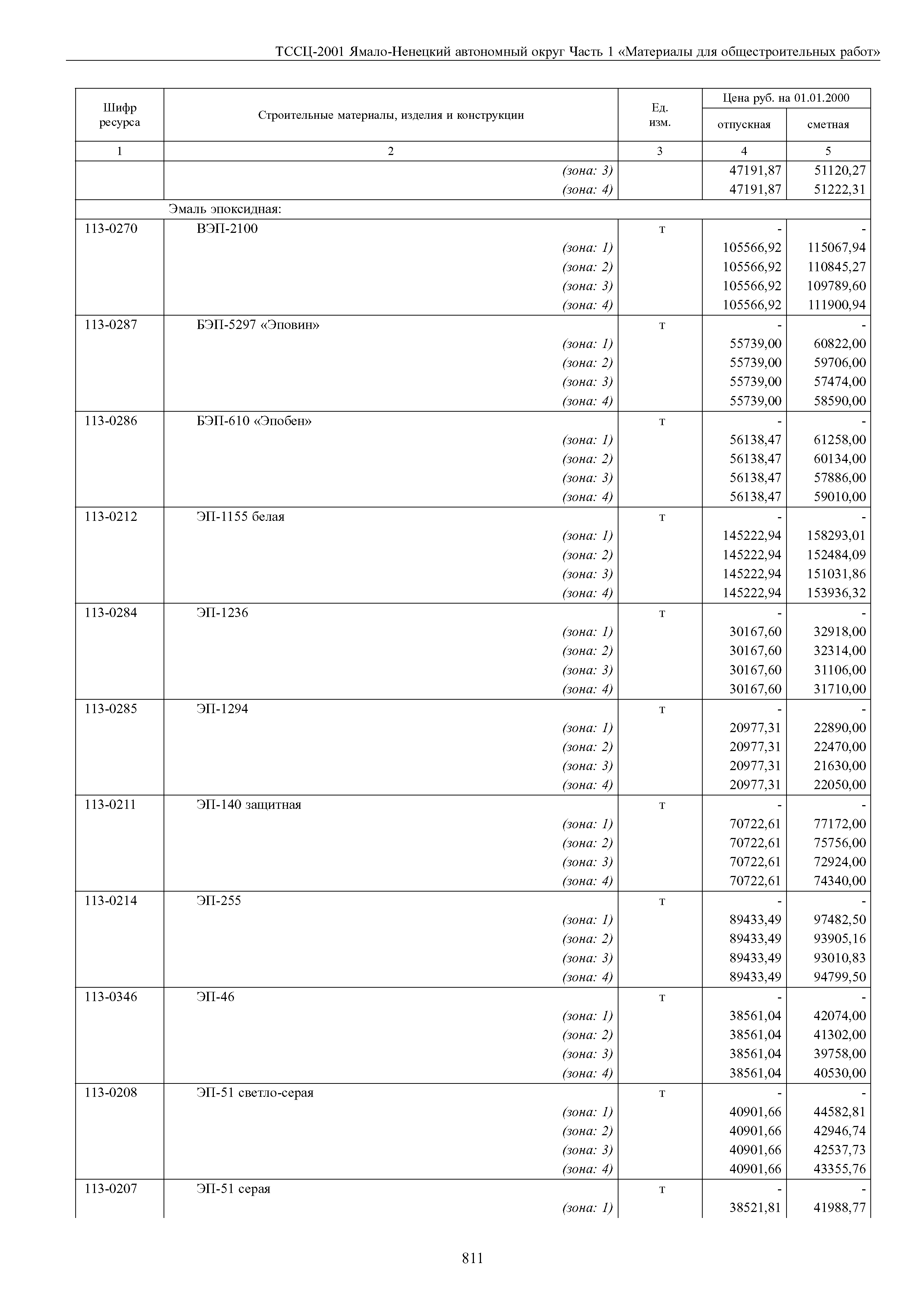 ТССЦ Ямало-Ненецкий автономный округ 01-2001