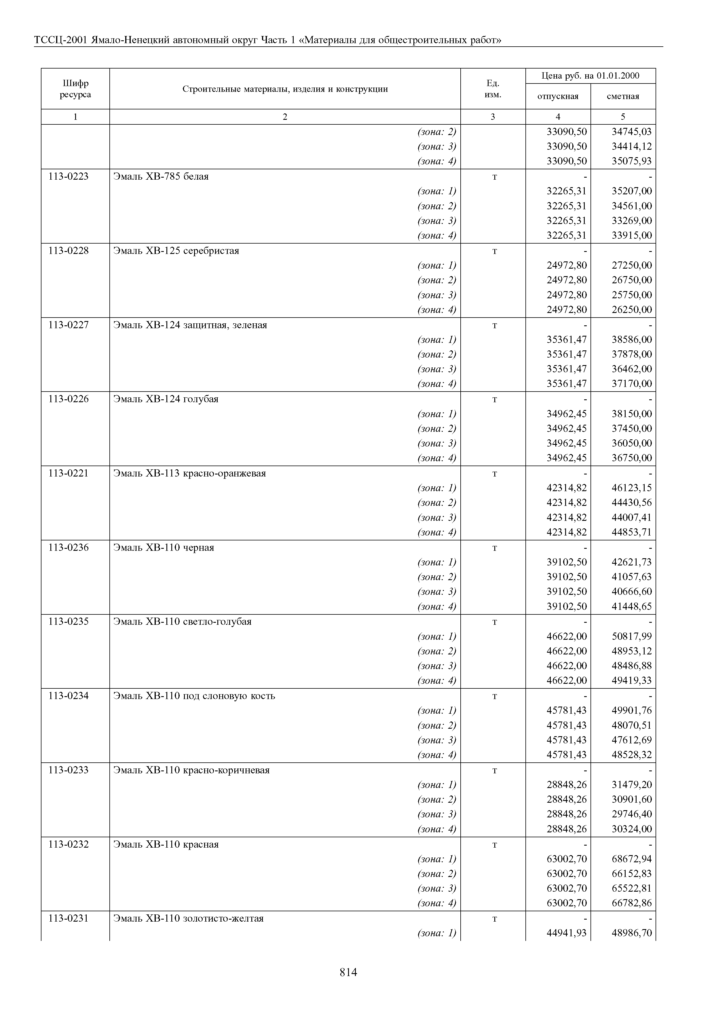 ТССЦ Ямало-Ненецкий автономный округ 01-2001