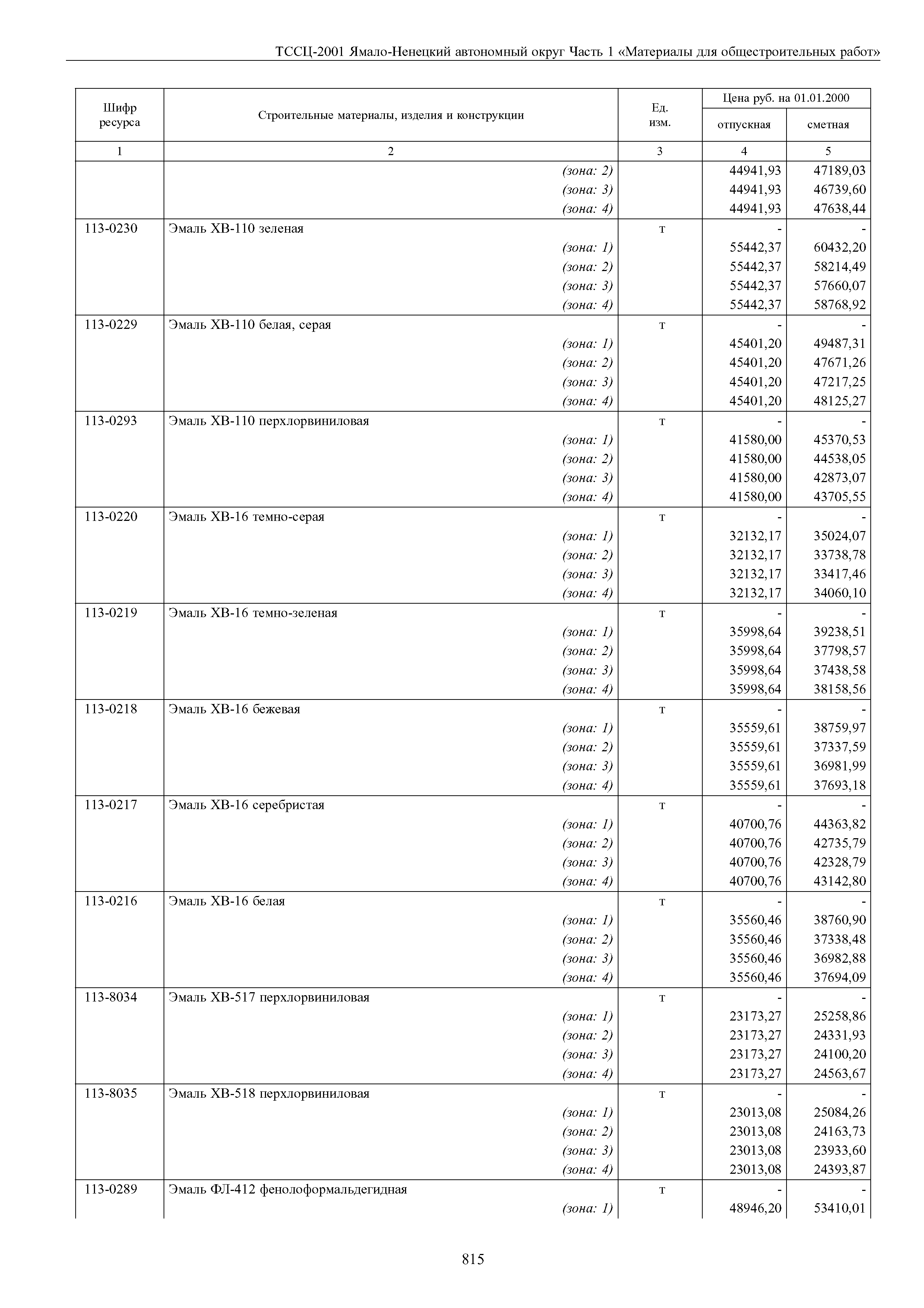 ТССЦ Ямало-Ненецкий автономный округ 01-2001