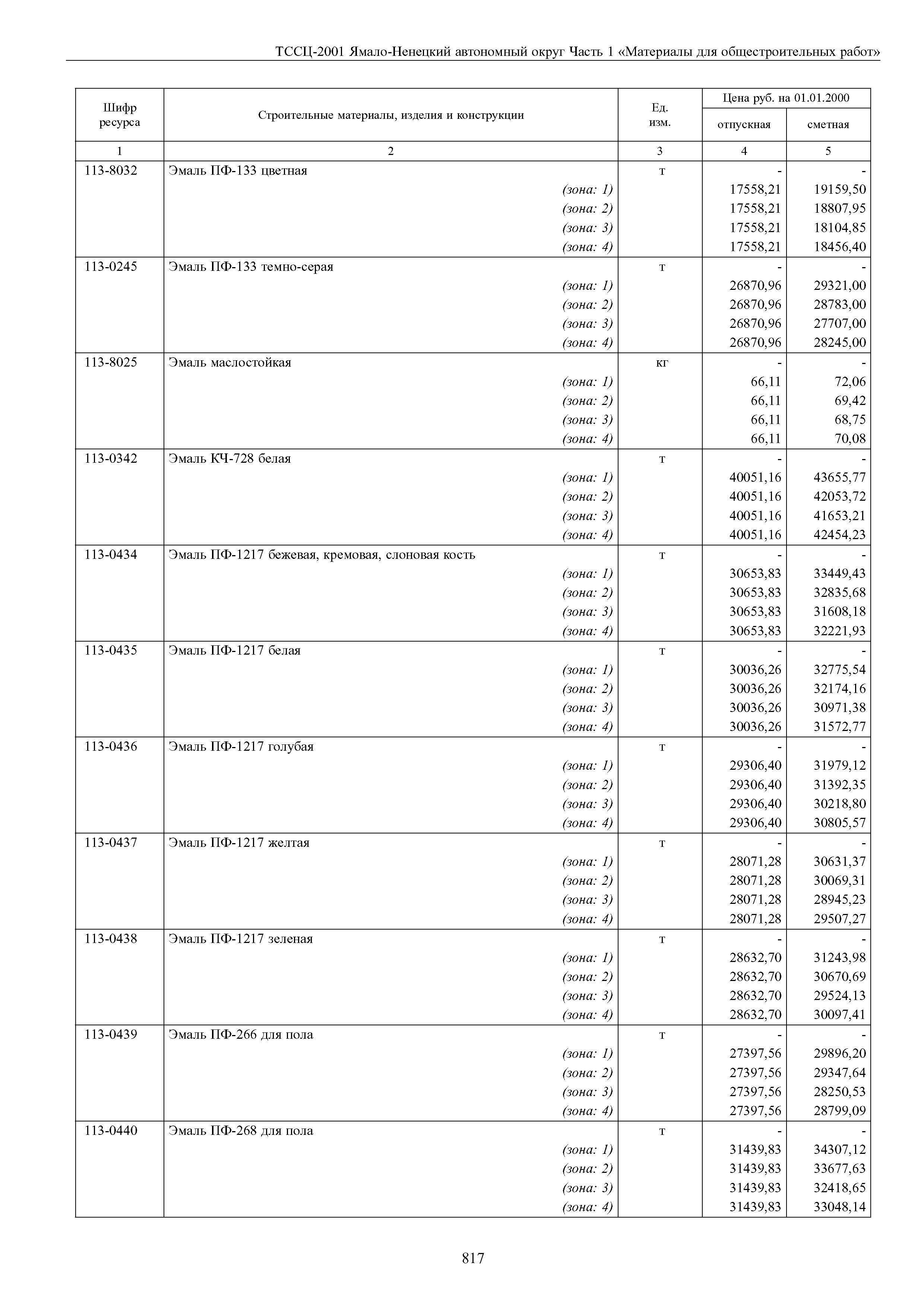 ТССЦ Ямало-Ненецкий автономный округ 01-2001