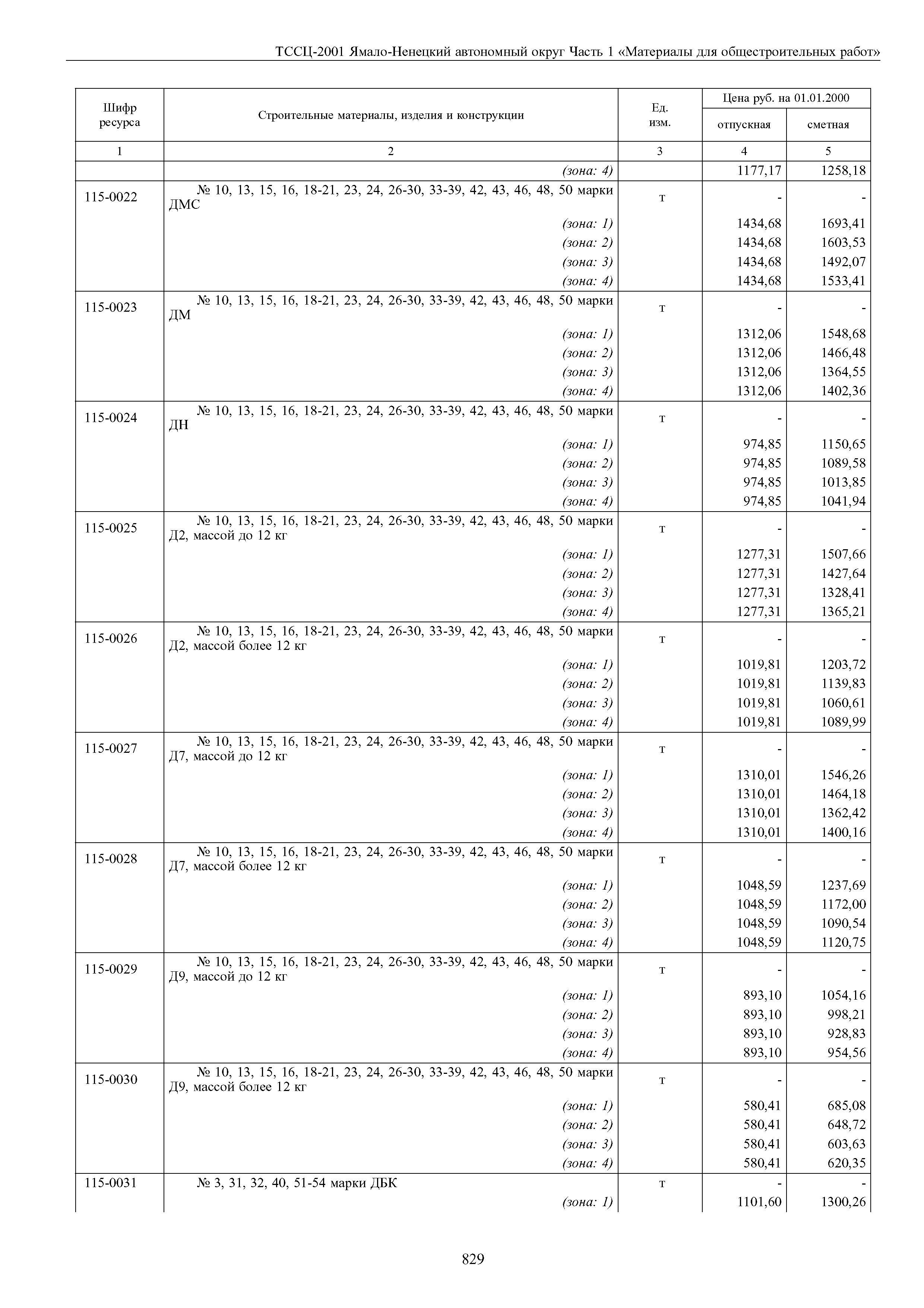 ТССЦ Ямало-Ненецкий автономный округ 01-2001